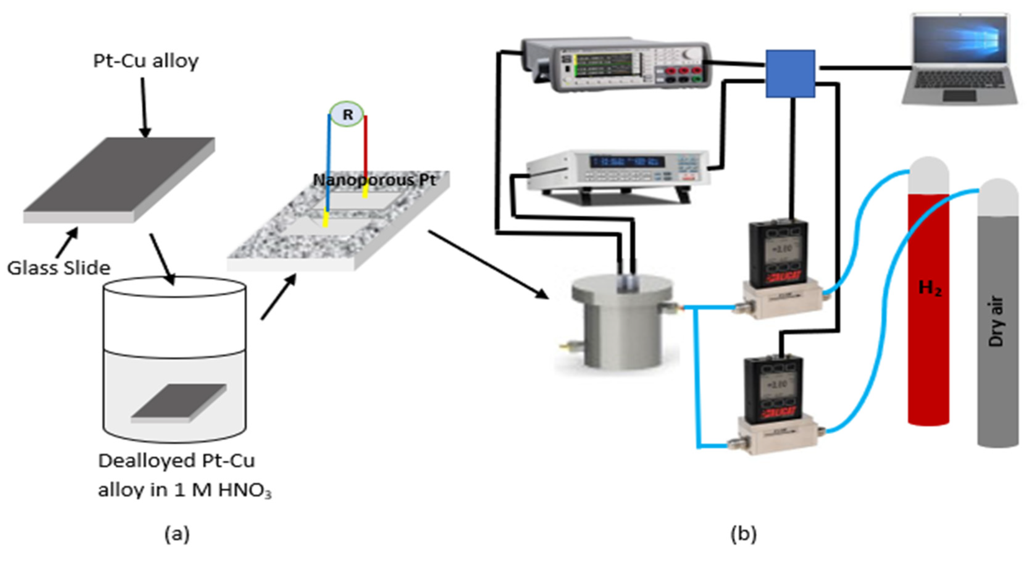 Engproc 27 00025 g001 Engproc 27 00025 g001
