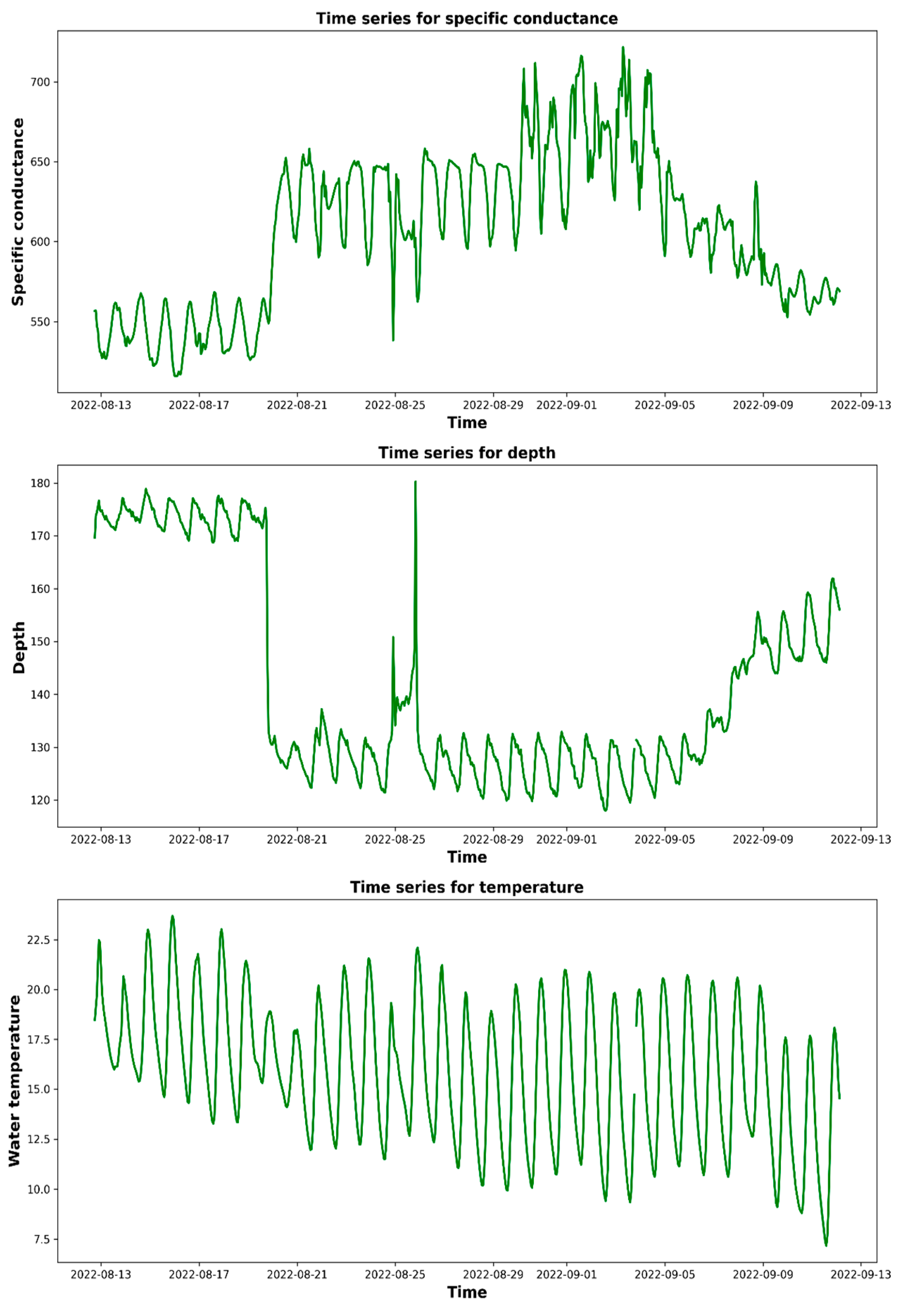 Engproc 27 00026 g006