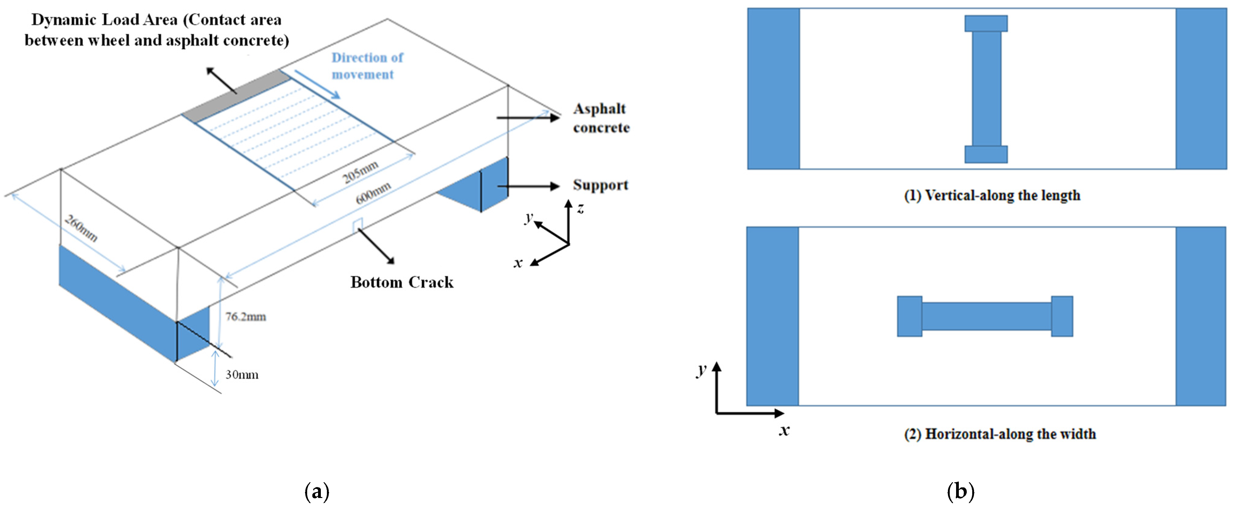 Engproc 27 00031 g002