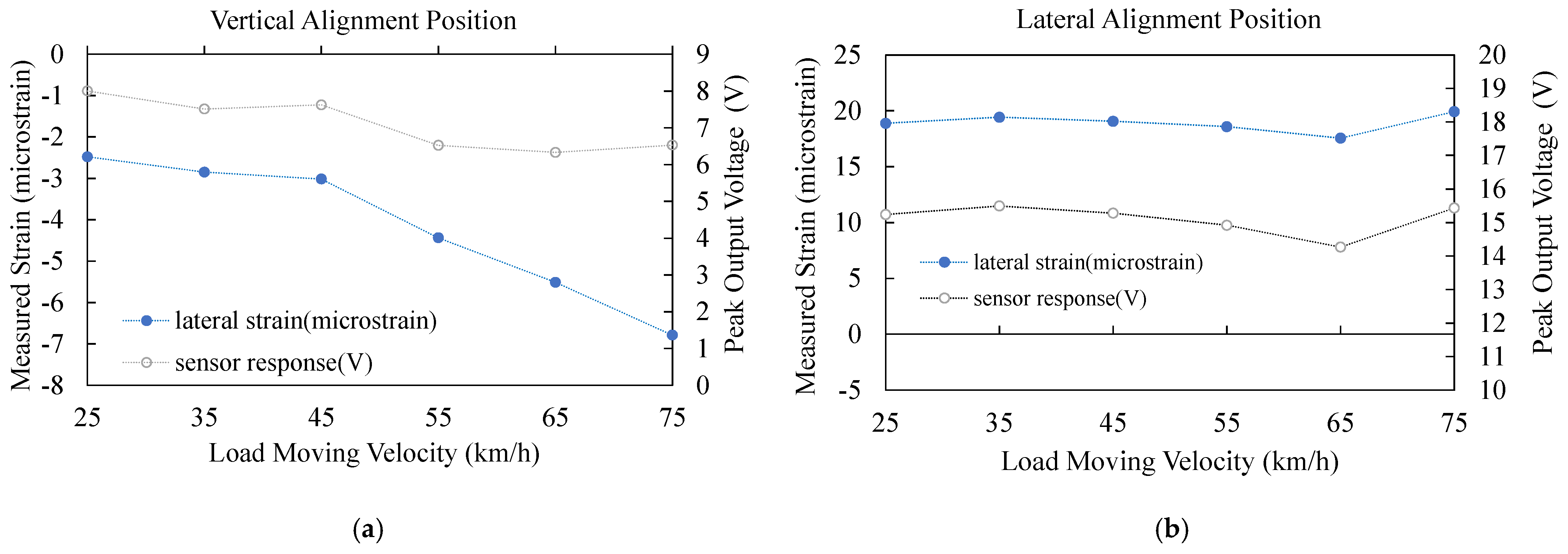 Engproc 27 00031 g003