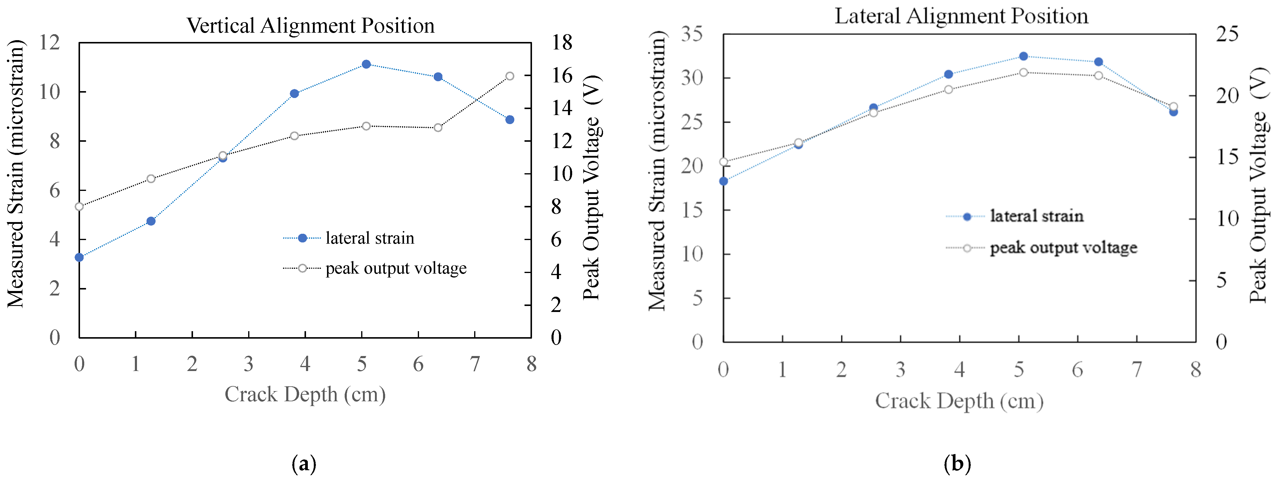 Engproc 27 00031 g004