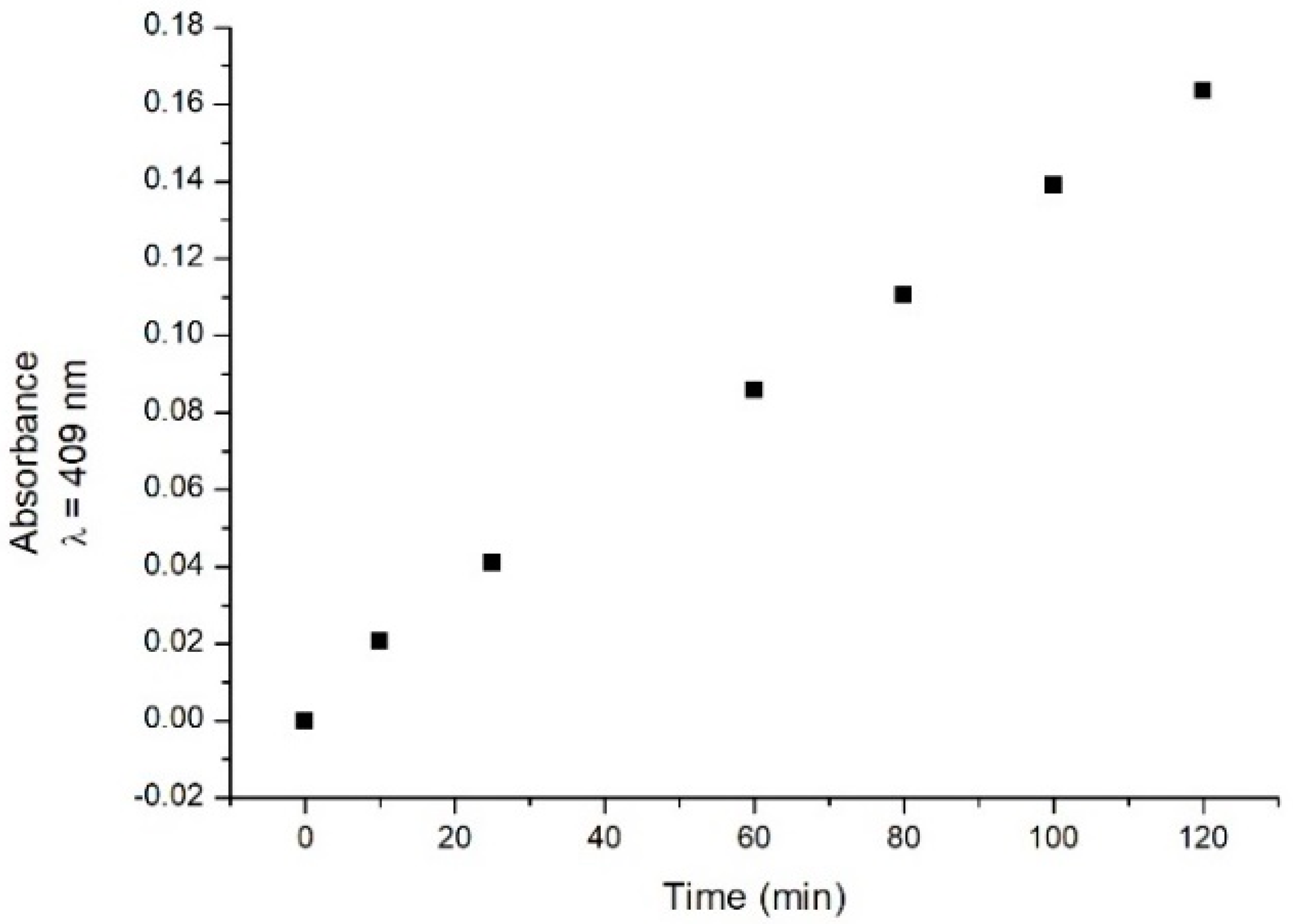 Engproc 27 00032 g002