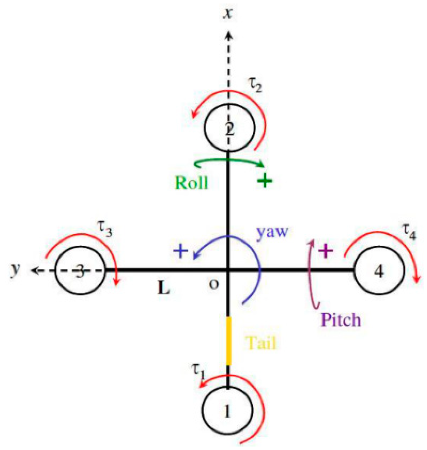 Engproc 27 00033 g001 Engproc 27 00033 g001