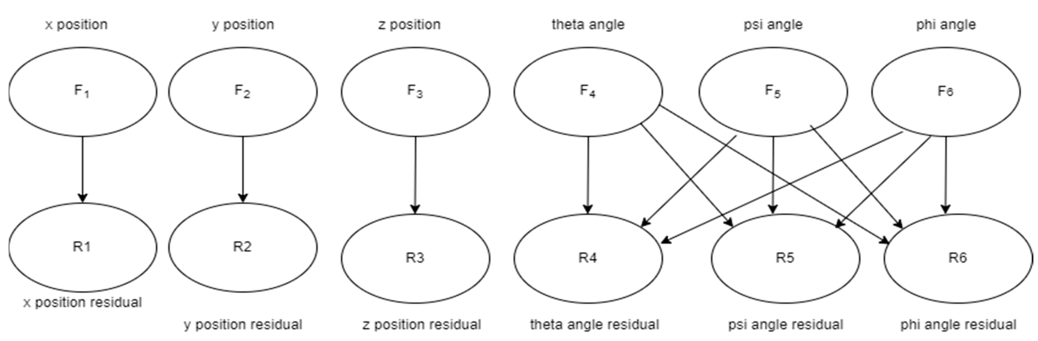 Engproc 27 00033 g002 Engproc 27 00033 g002