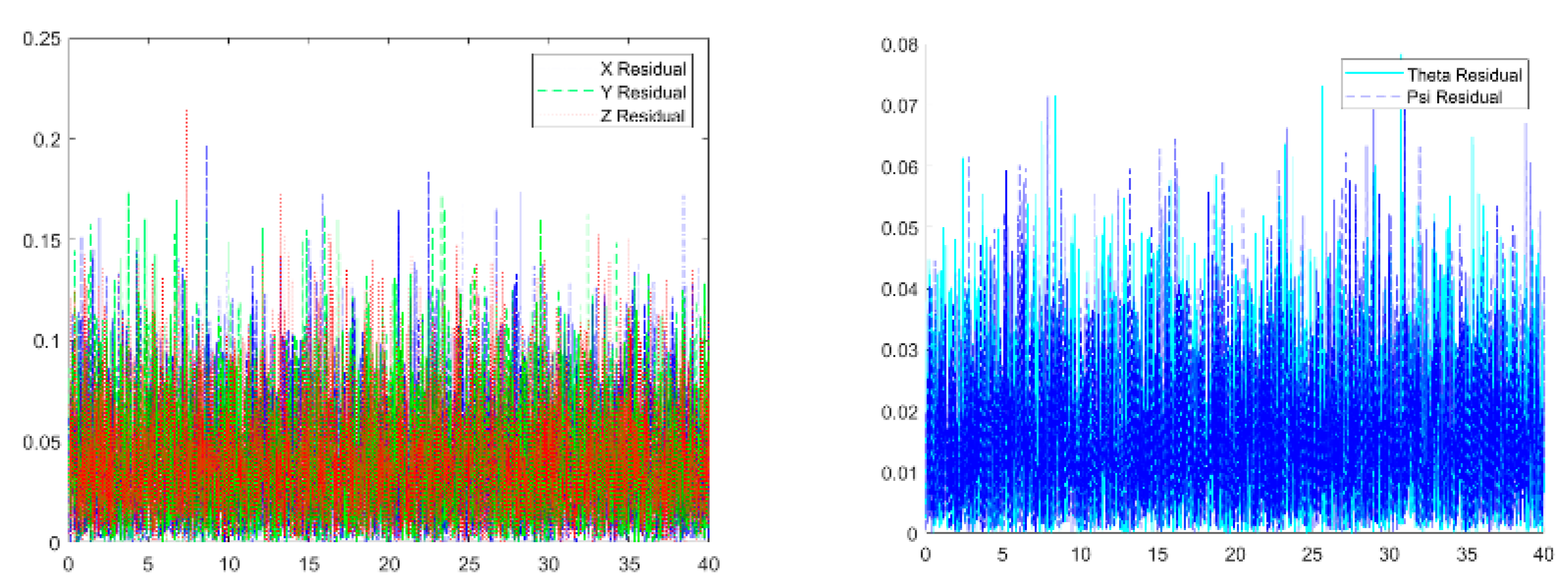 Engproc 27 00033 g005 Engproc 27 00033 g005