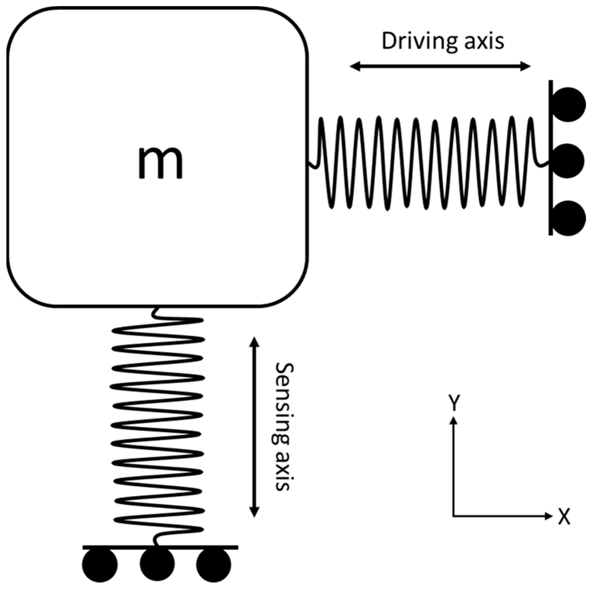 Engproc 27 00036 g001