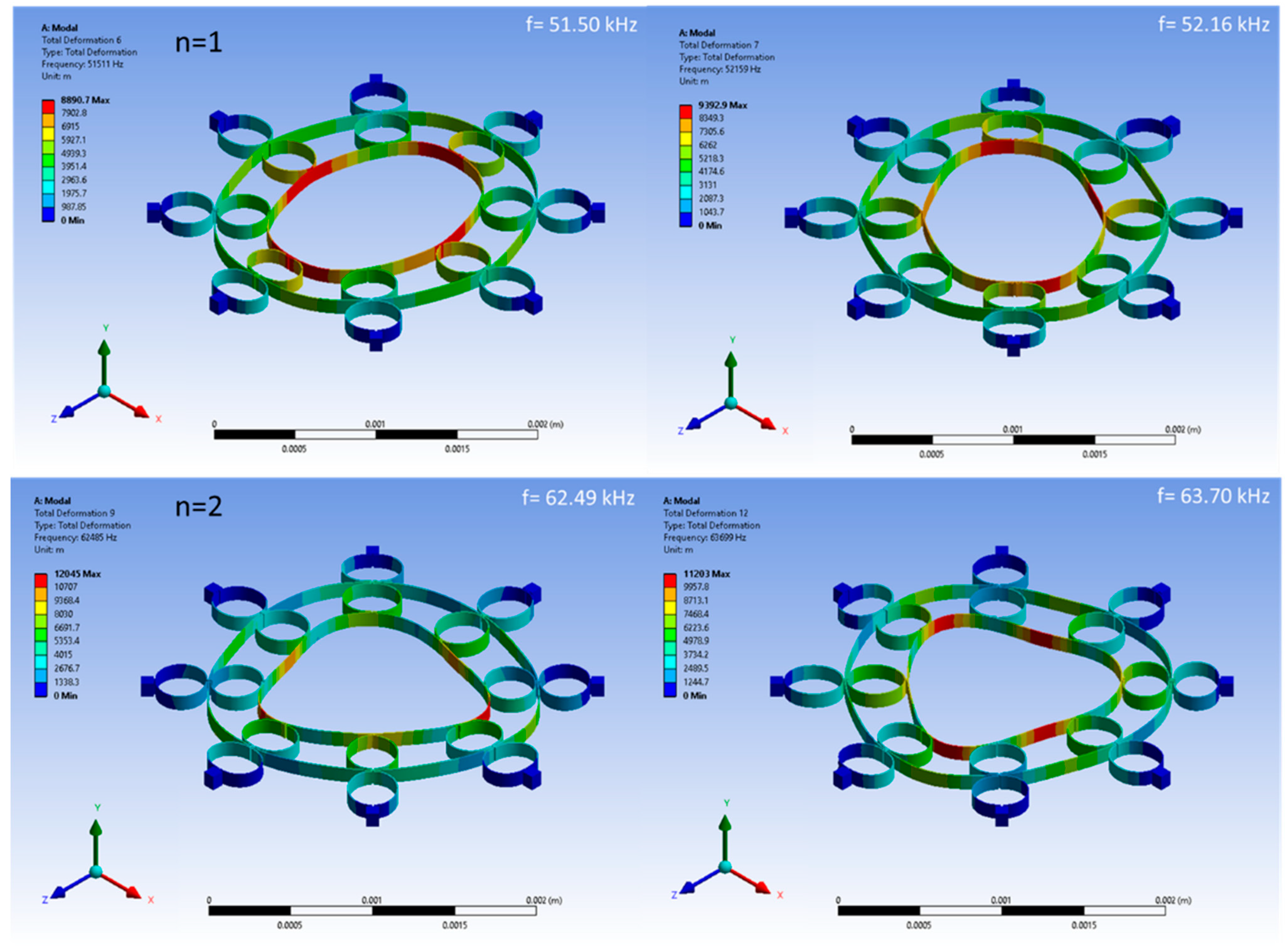Engproc 27 00036 g005