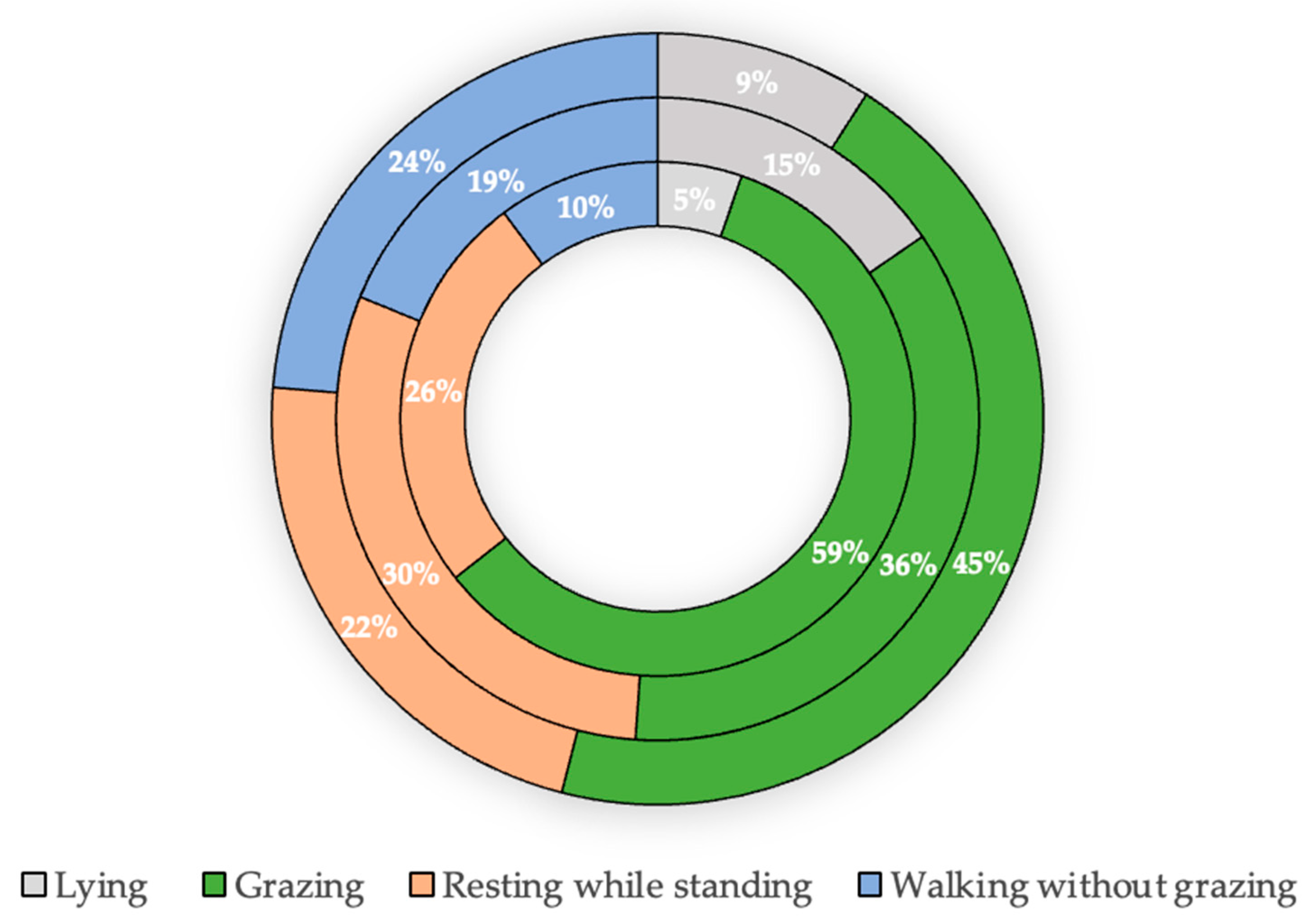 Engproc 27 00037 g002