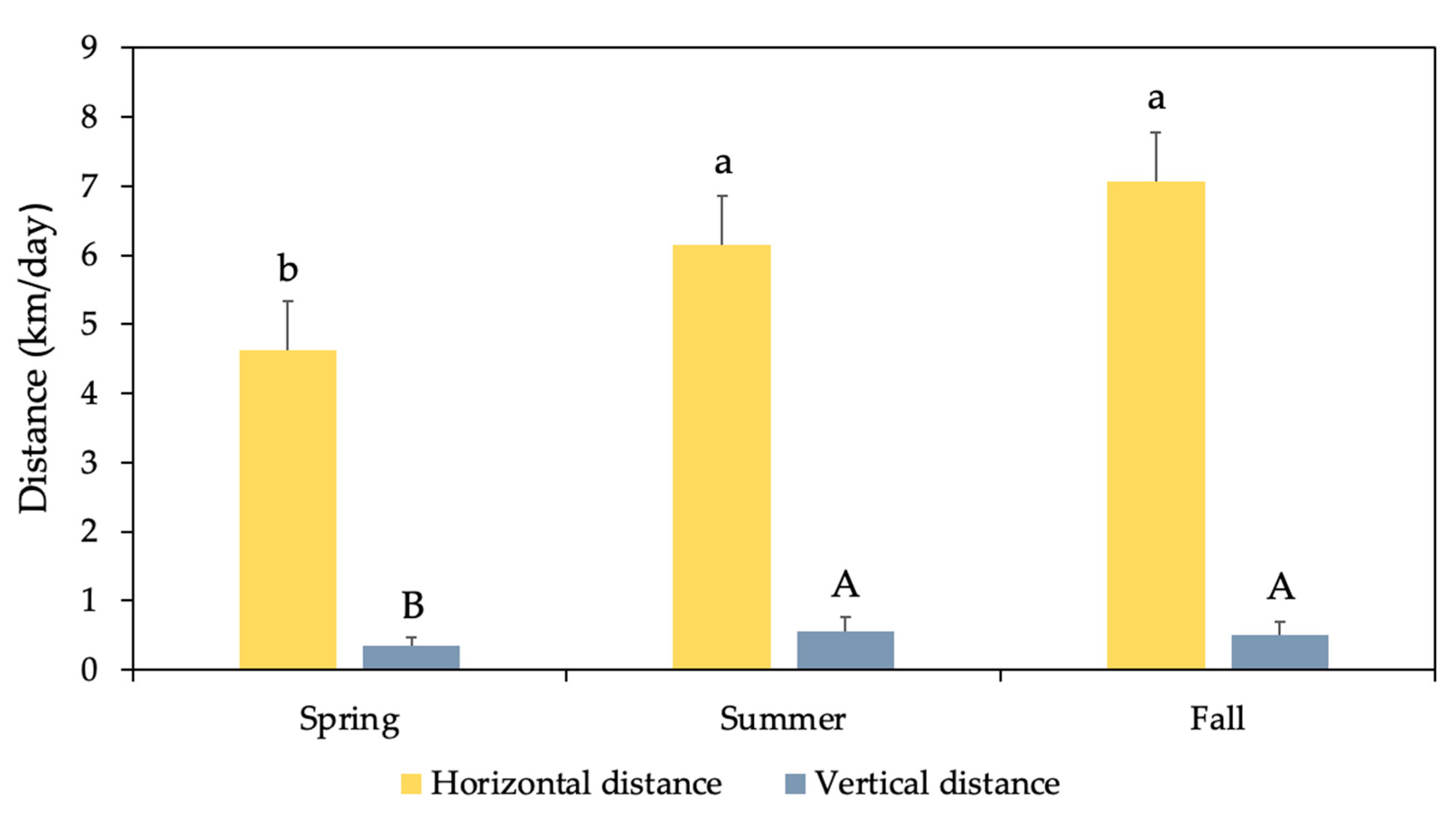 Engproc 27 00037 g003