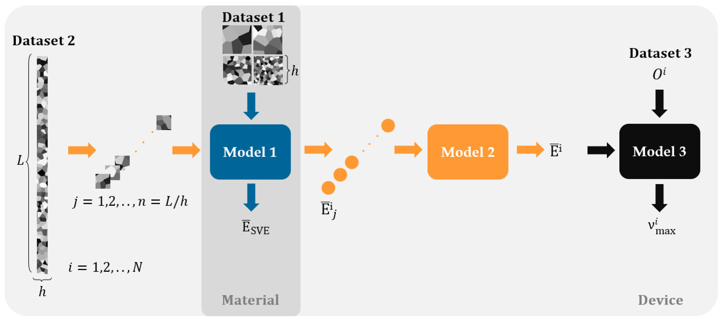 Engproc 27 00038 g001