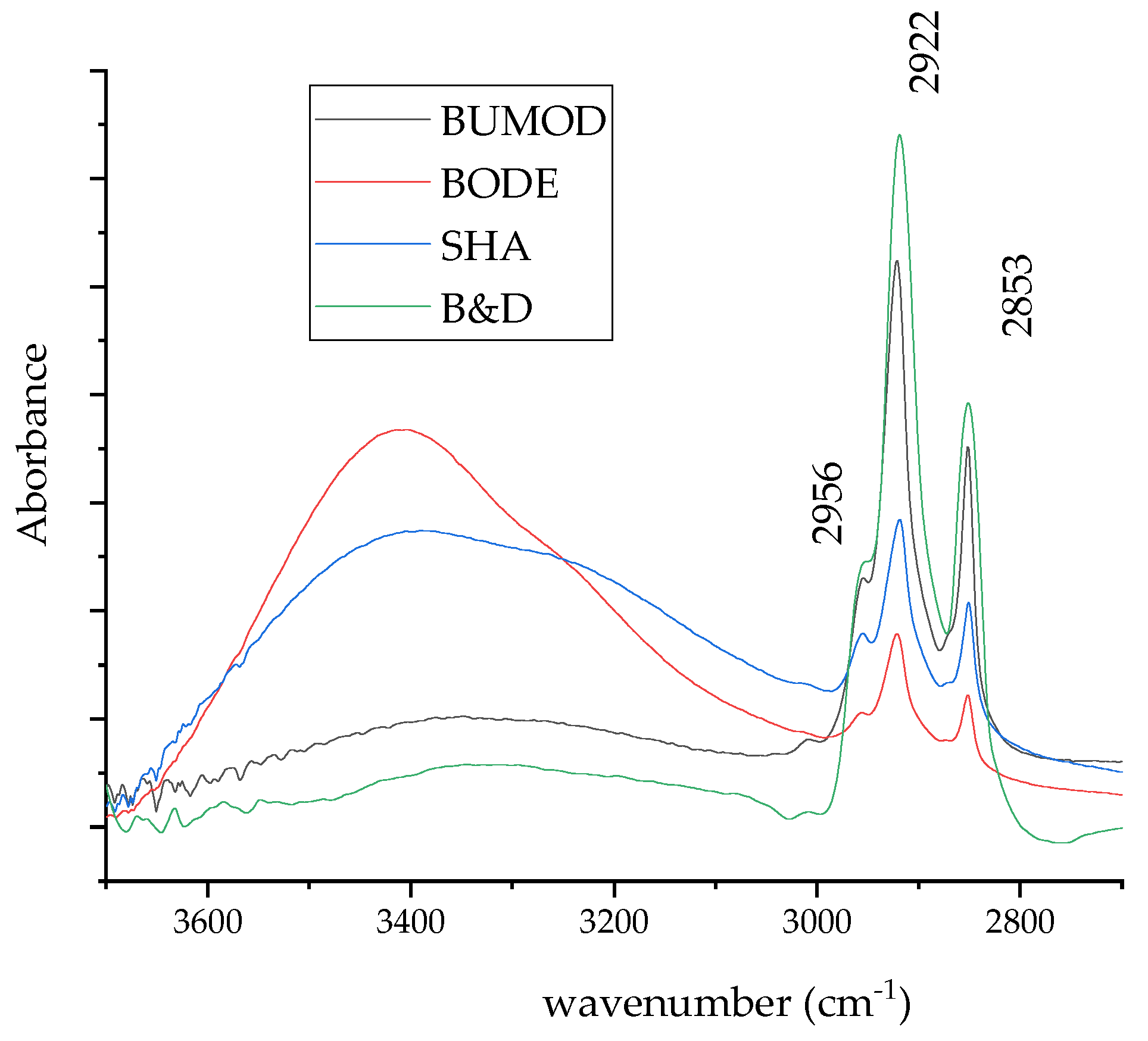 Engproc 27 00039 g002