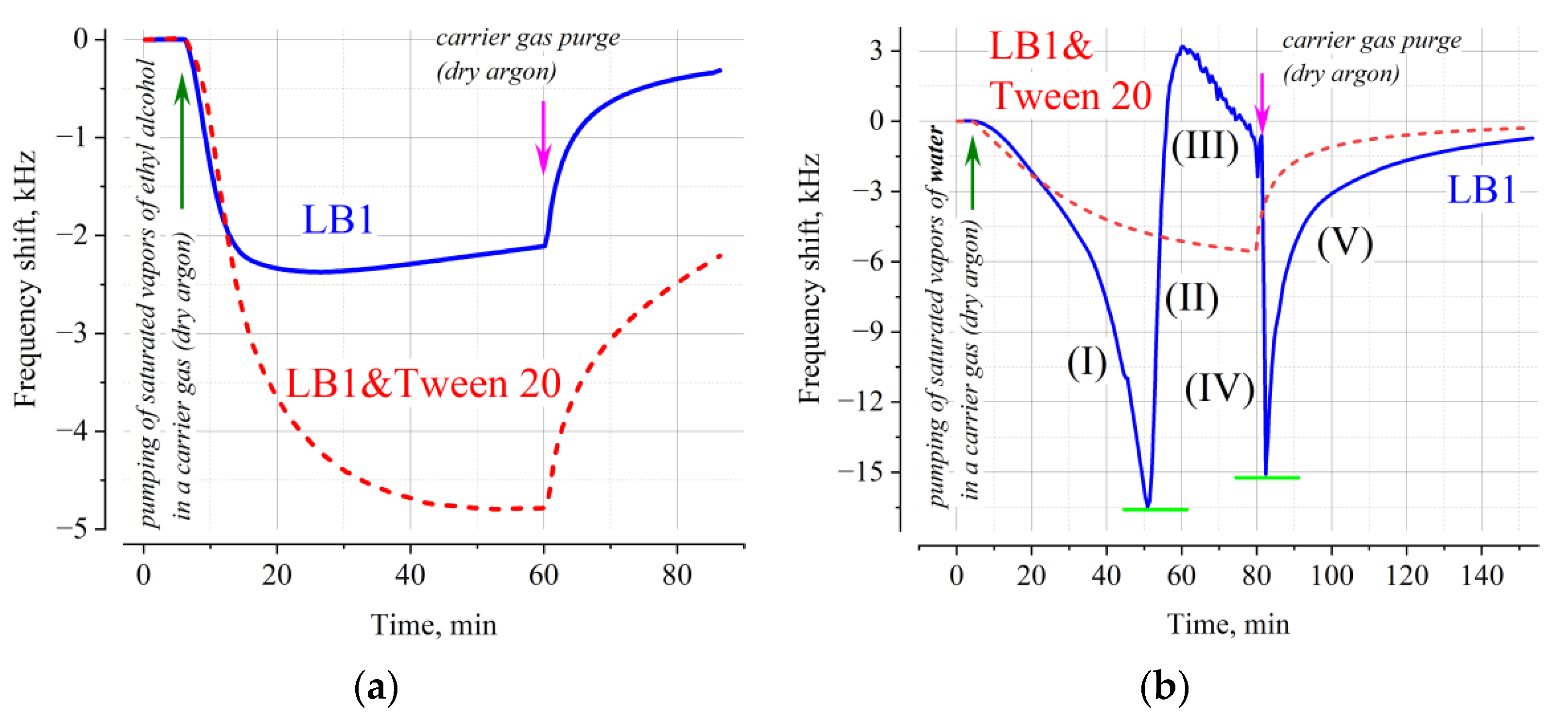 Engproc 27 00040 g001 Engproc 27 00040 g001