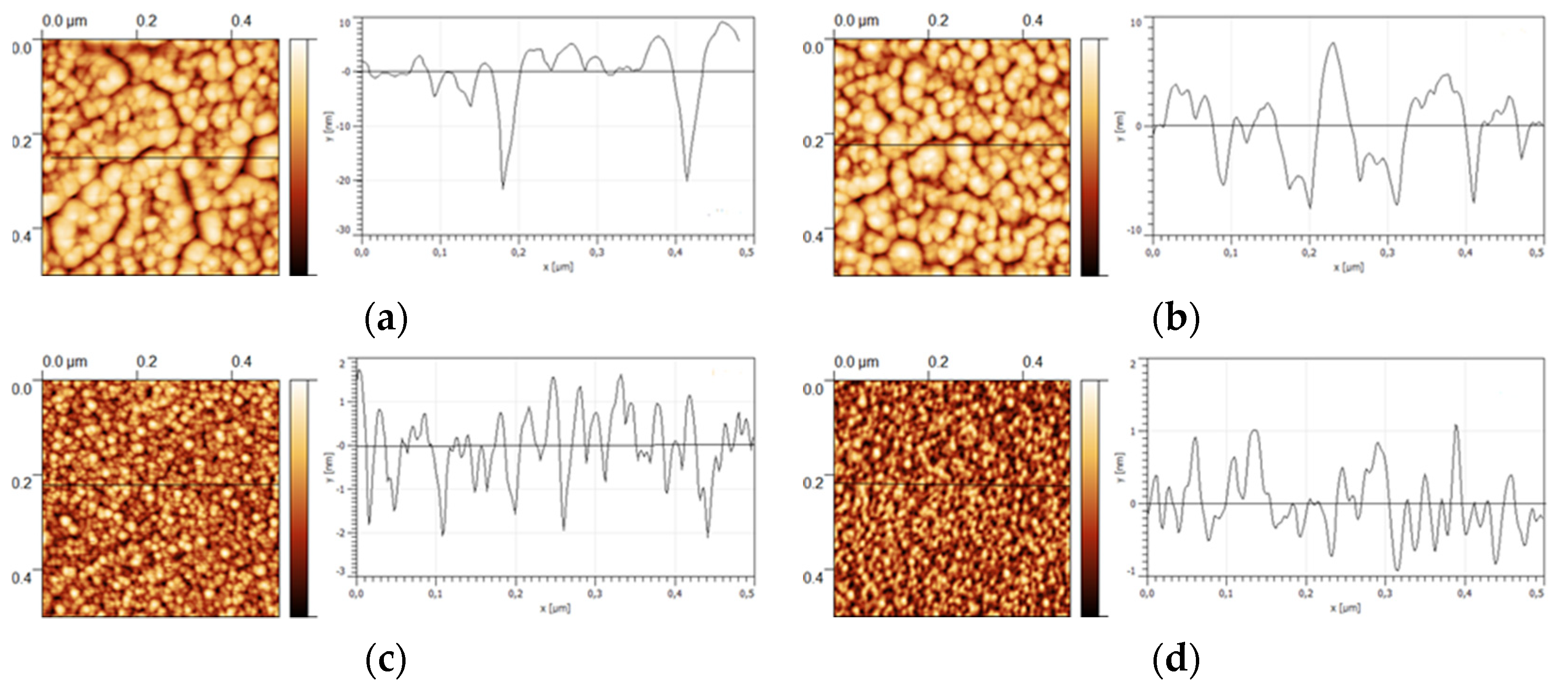 Engproc 27 00041 g002