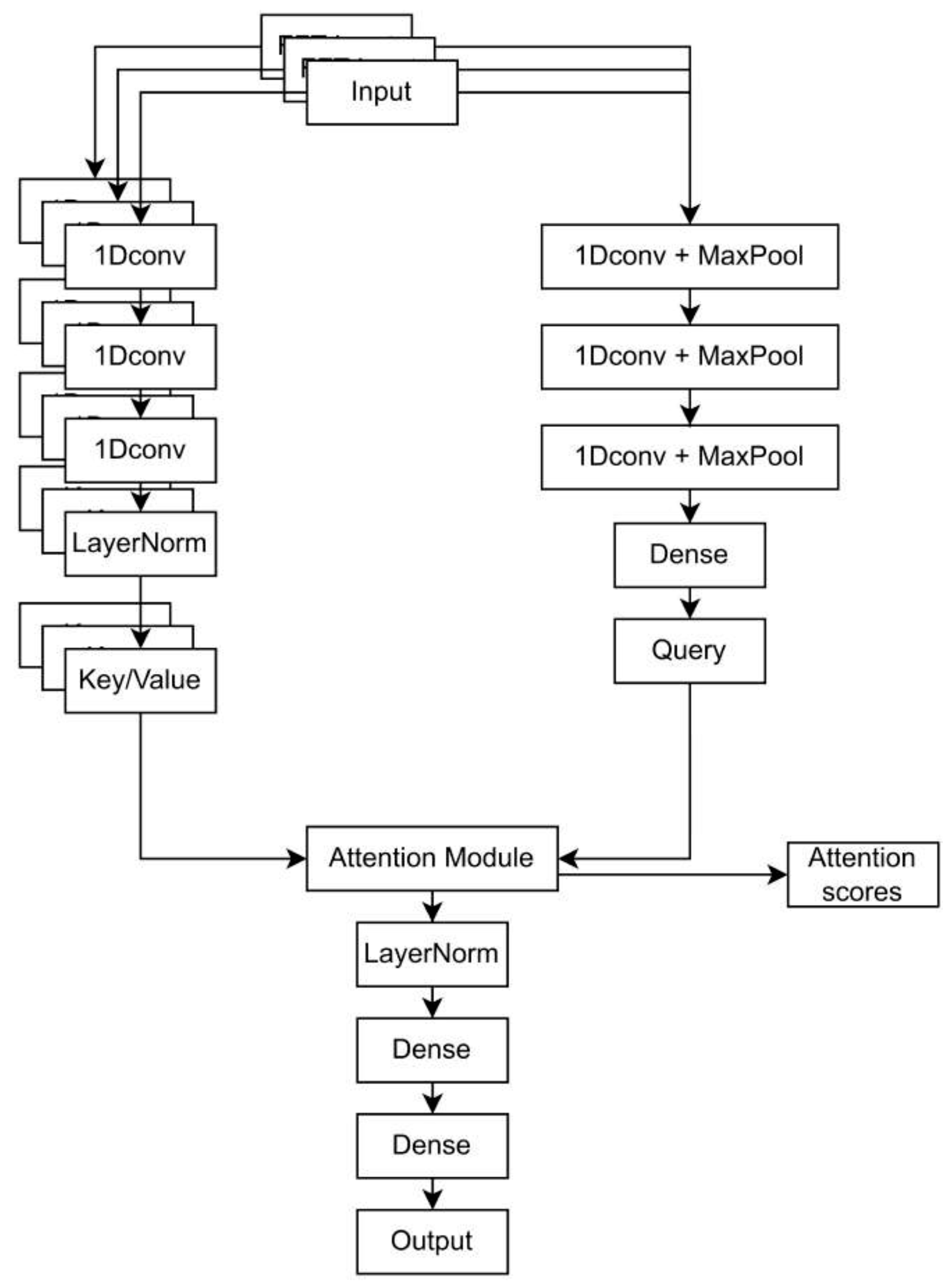 Engproc 27 00043 g001