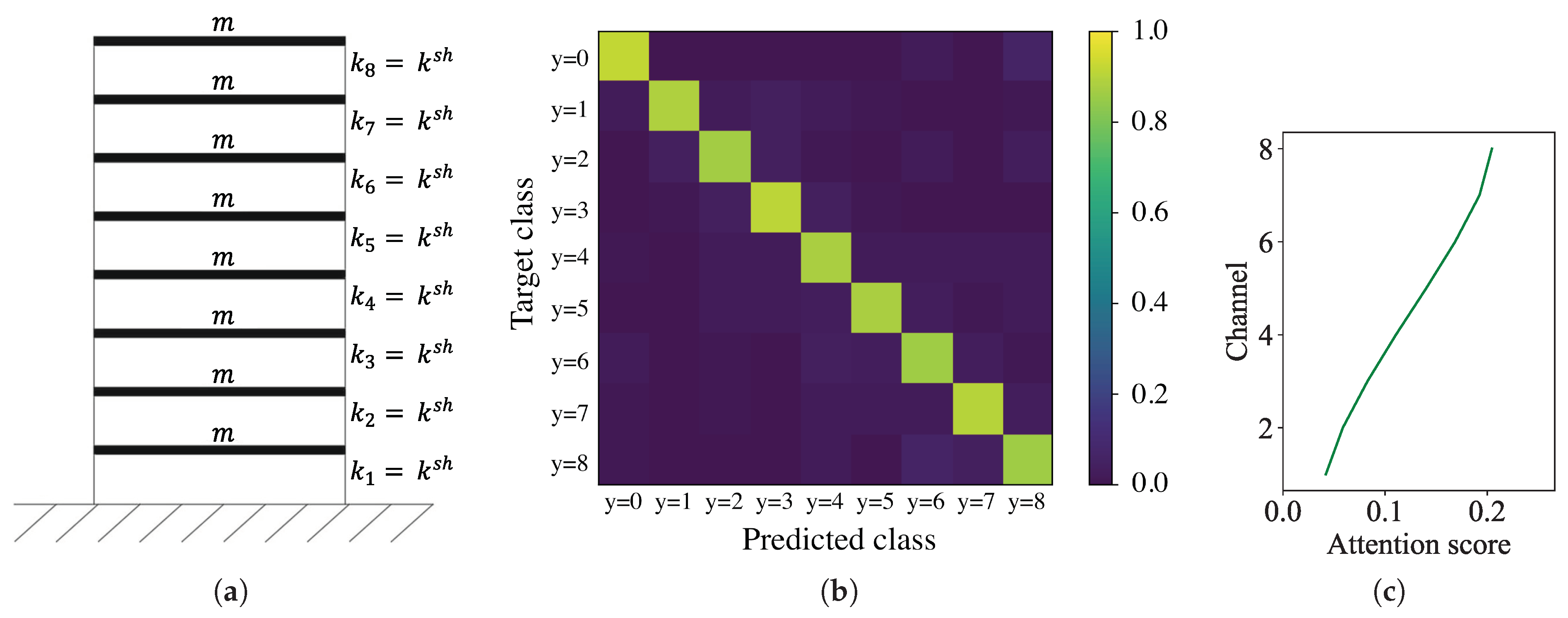 Engproc 27 00043 g002