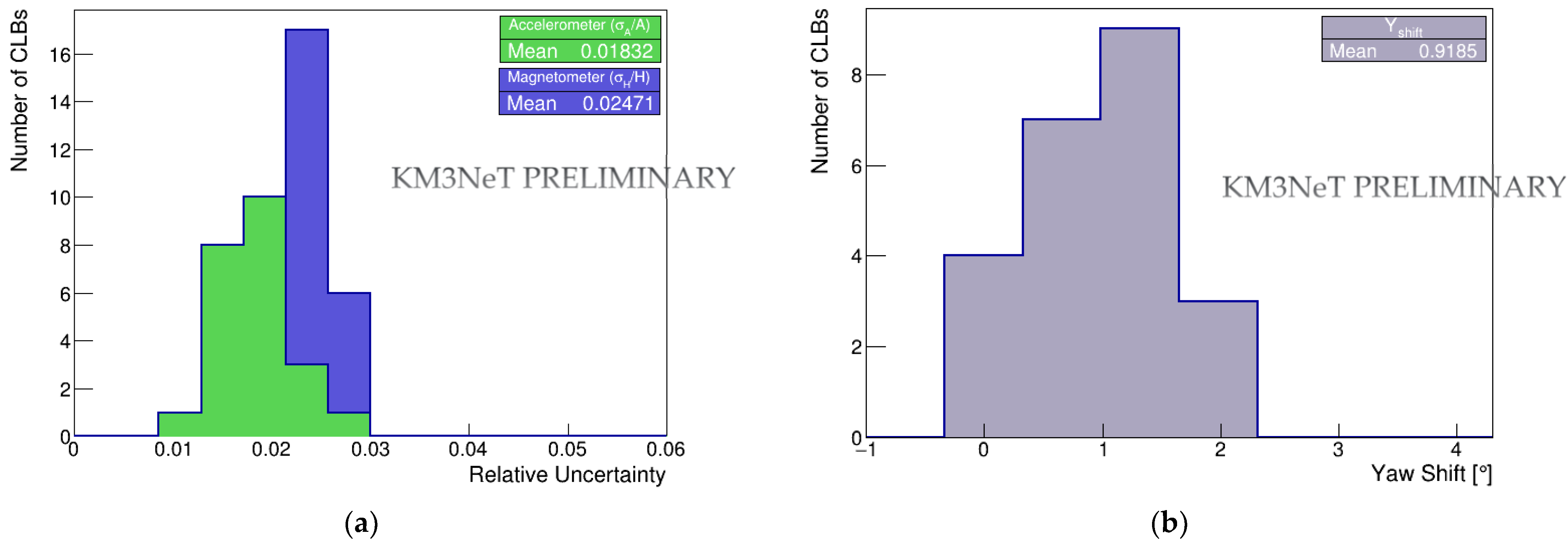 Engproc 27 00044 g002