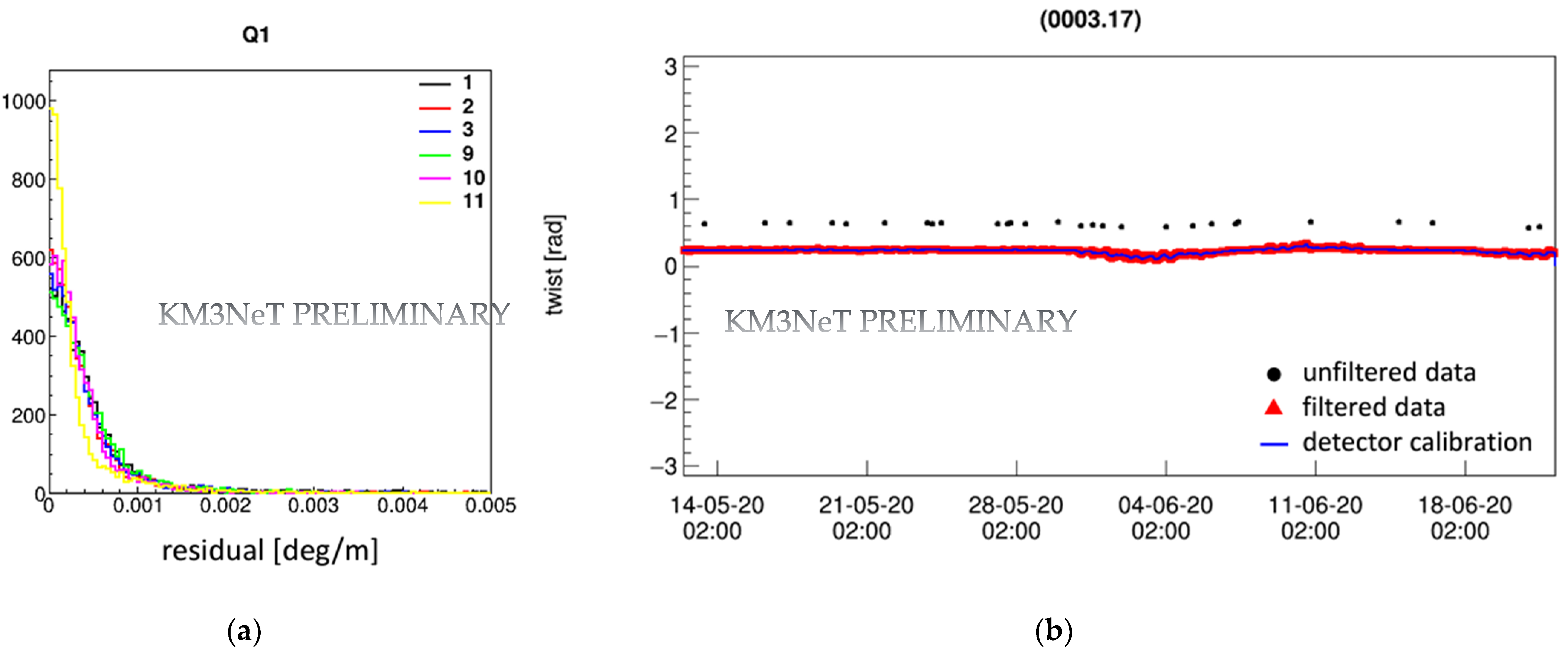 Engproc 27 00044 g003