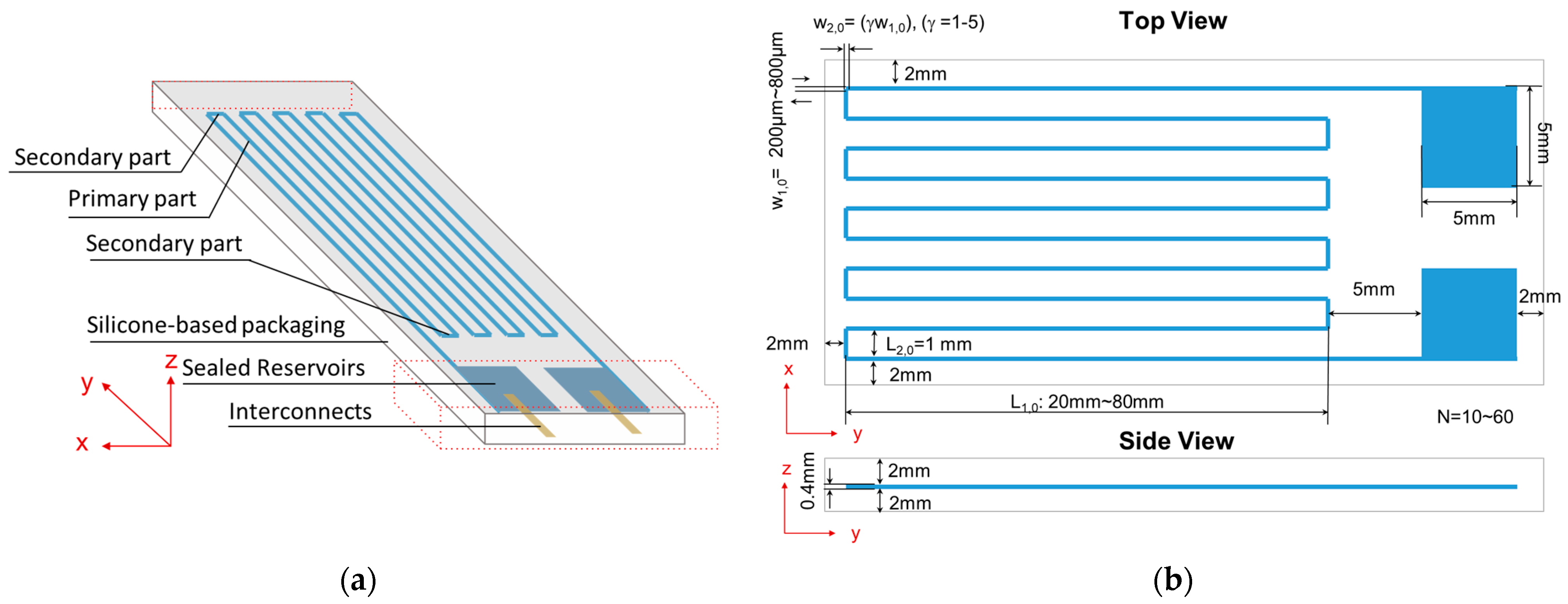 Engproc 27 00046 g001