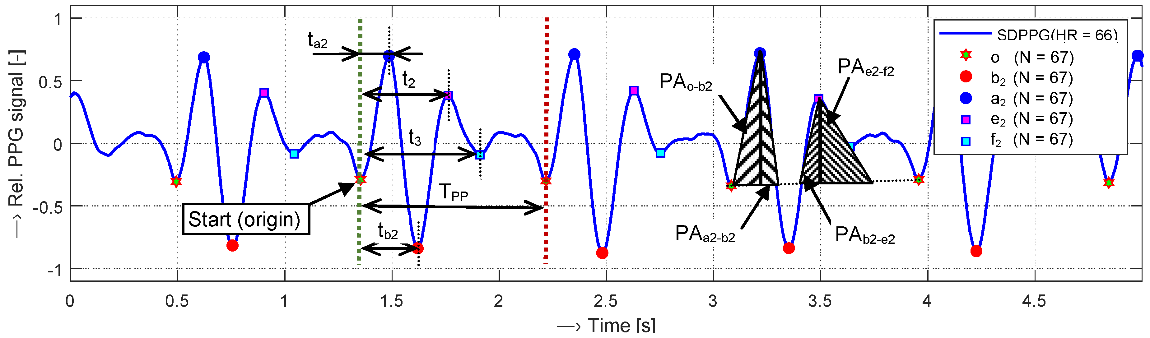 Engproc 27 00051 g001