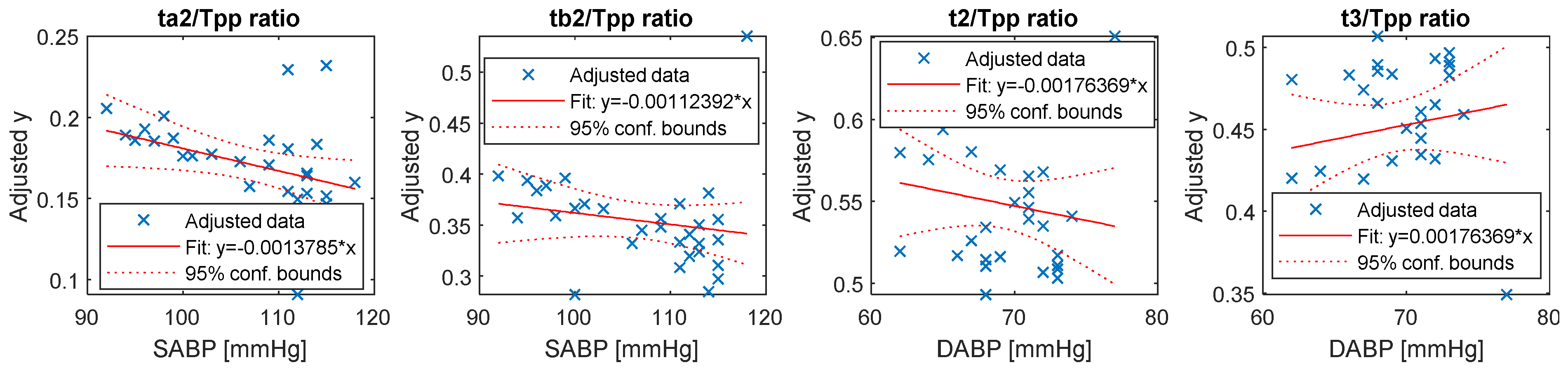 Engproc 27 00051 g002