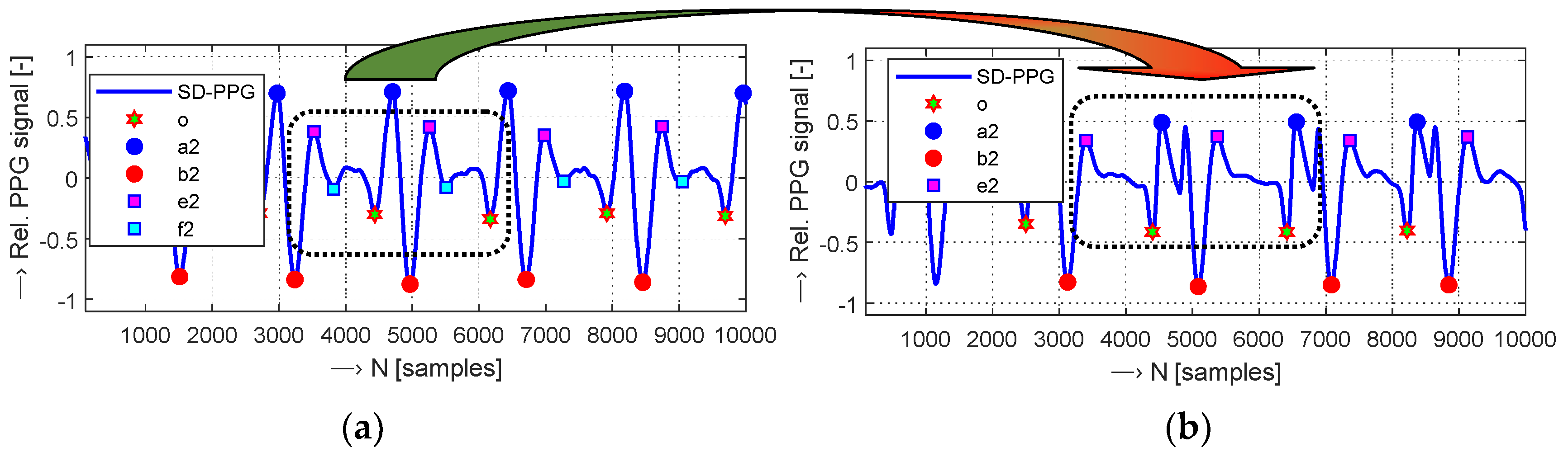 Engproc 27 00051 g005