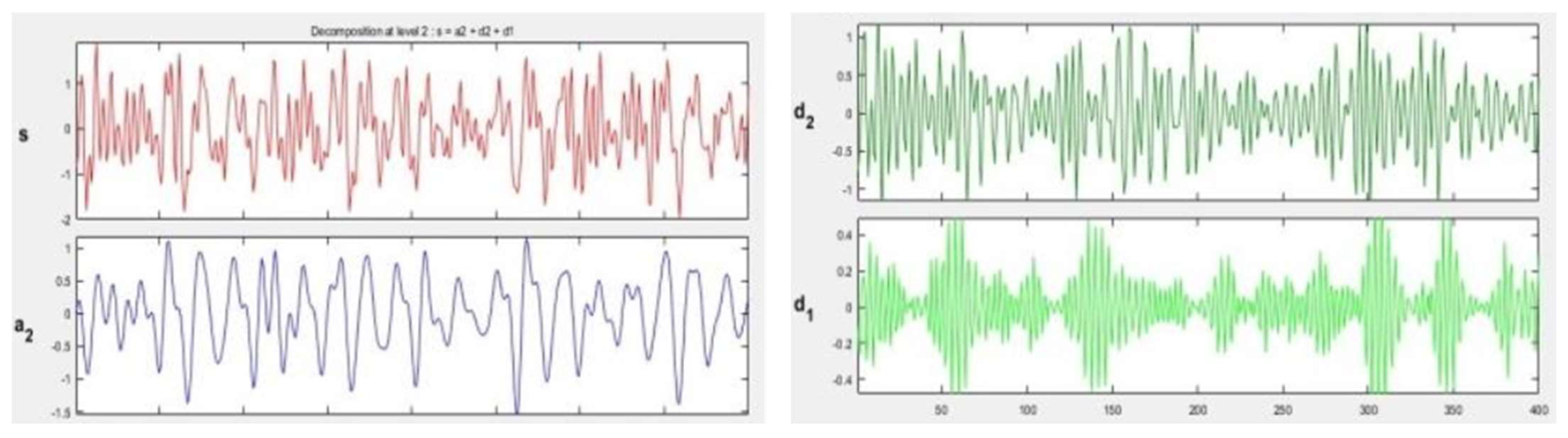 Engproc 27 00053 g003