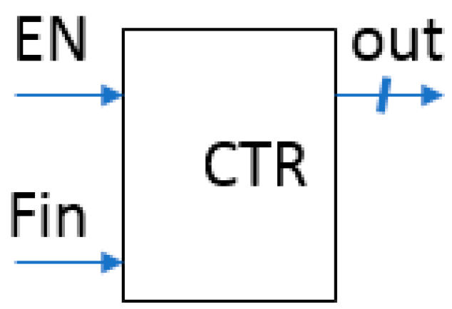 Engproc 27 00056 g001