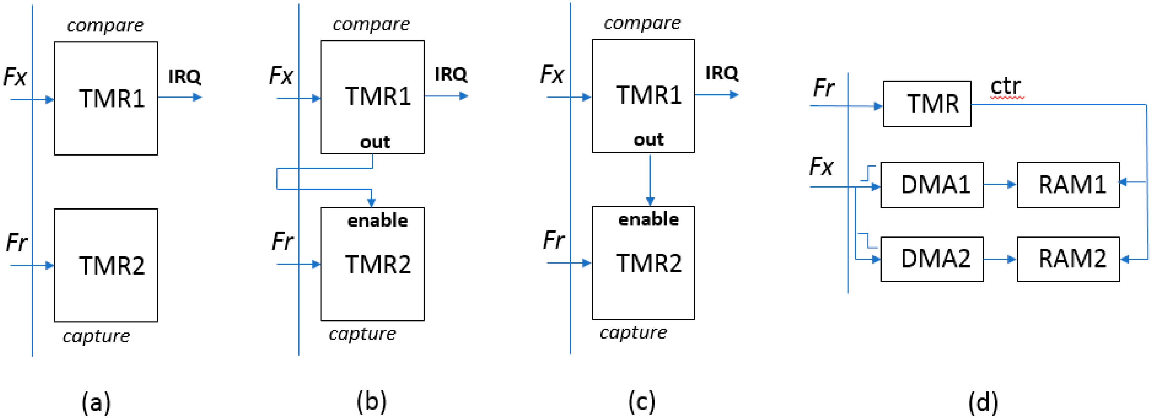 Engproc 27 00056 g003