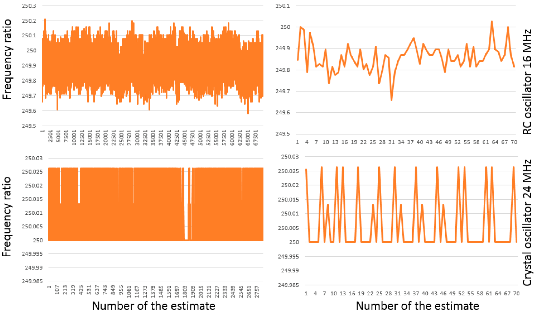 Engproc 27 00056 g005