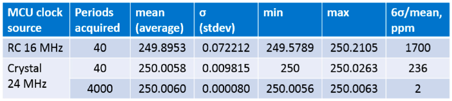 Engproc 27 00056 g006