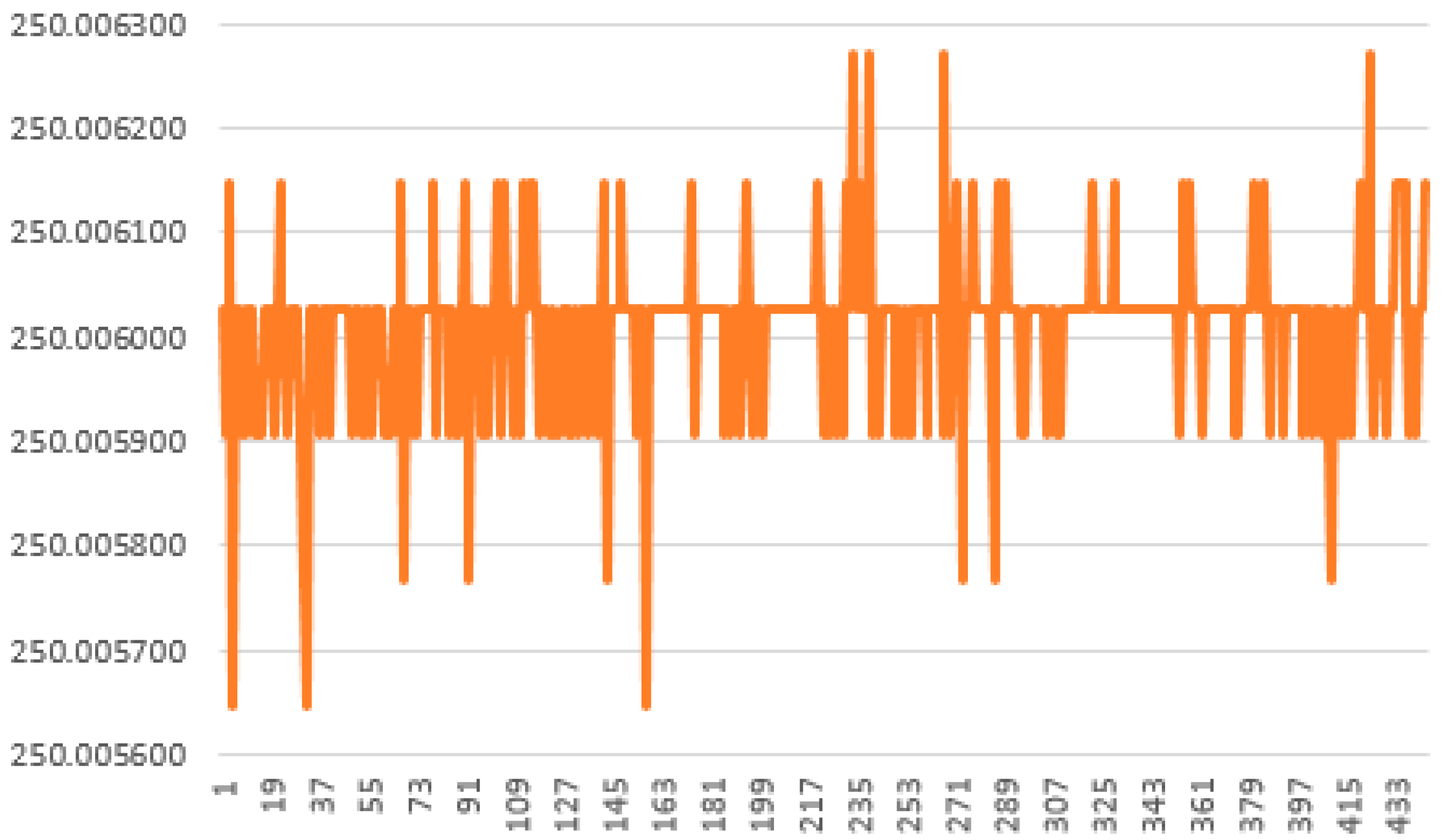 Engproc 27 00056 g007