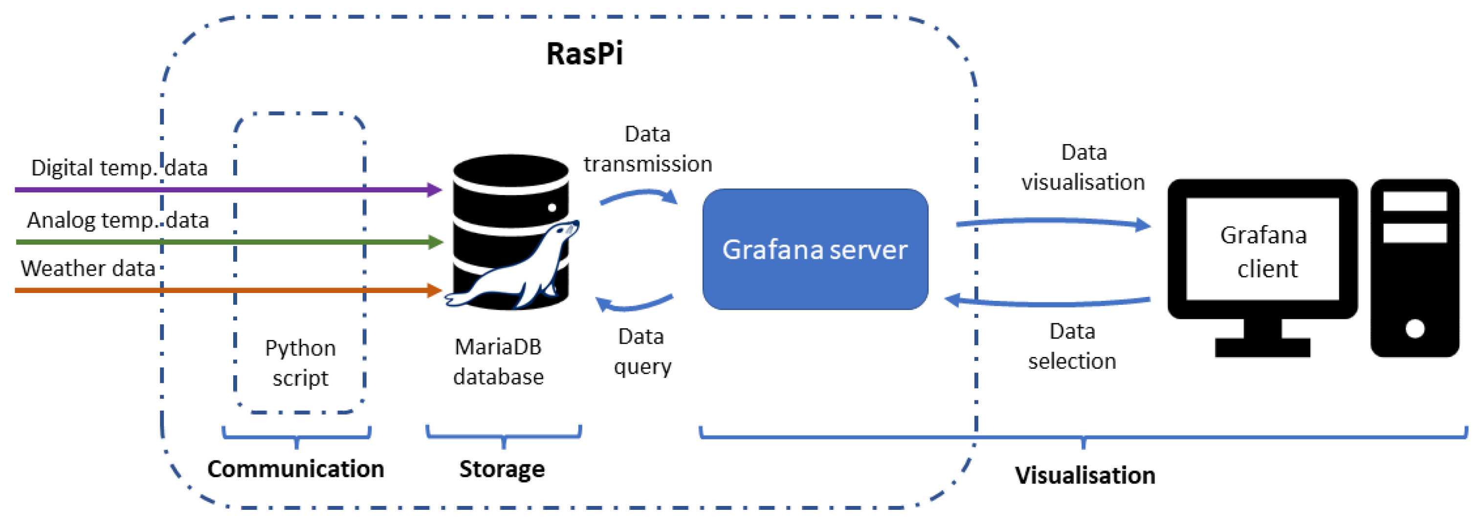 Engproc 27 00059 g002