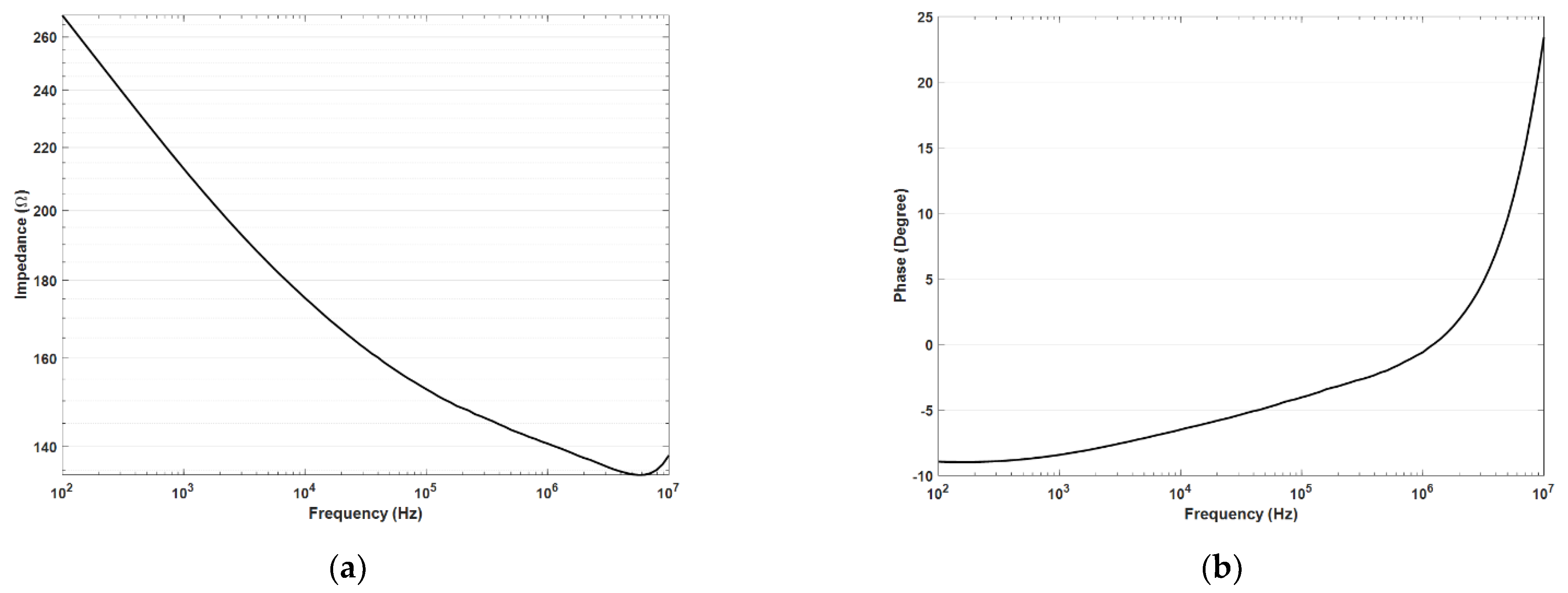 Engproc 27 00062 g003