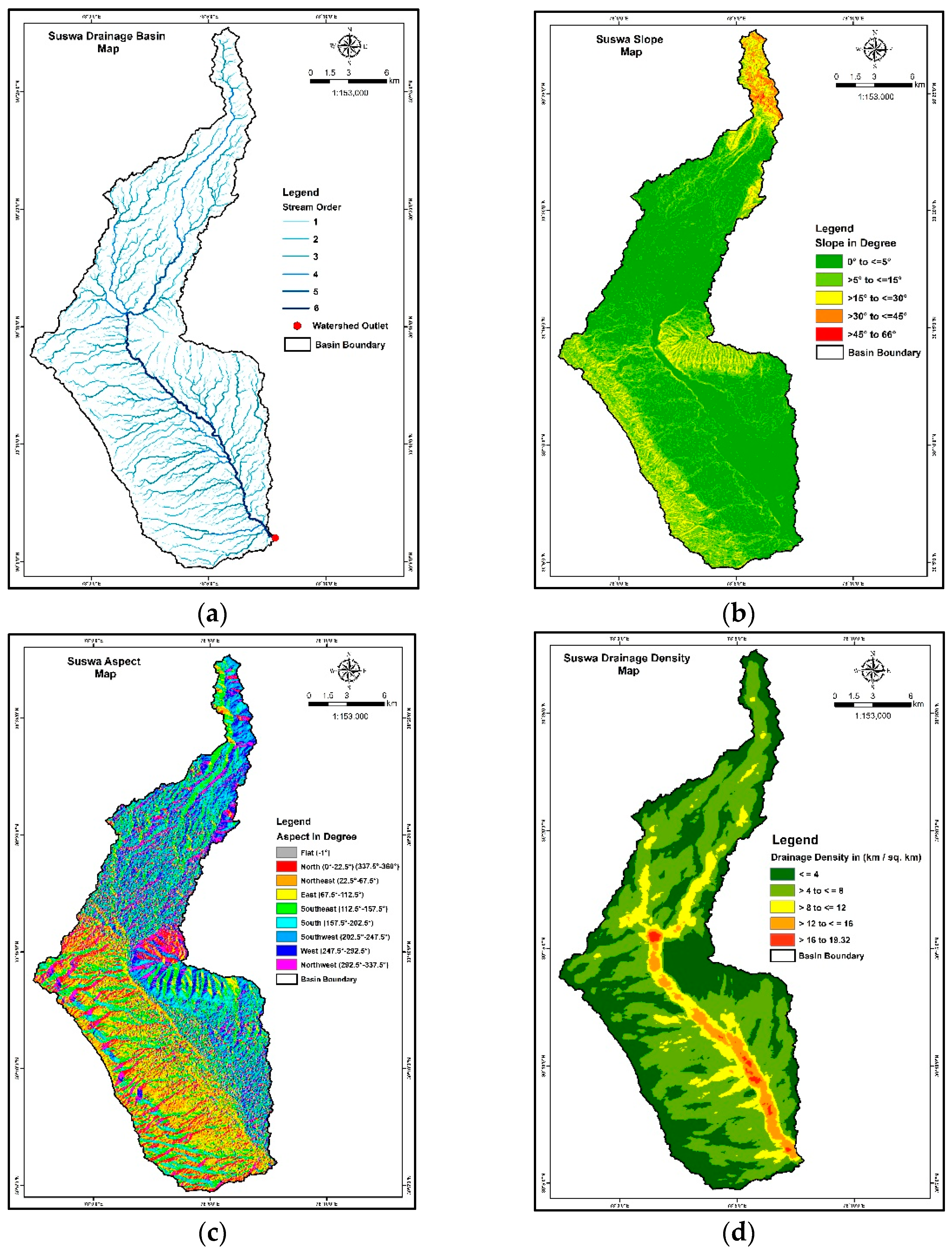 Engproc 27 00065 g003