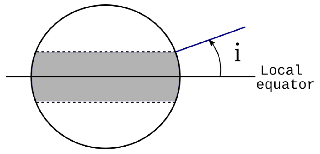 Engproc 27 00068 g001