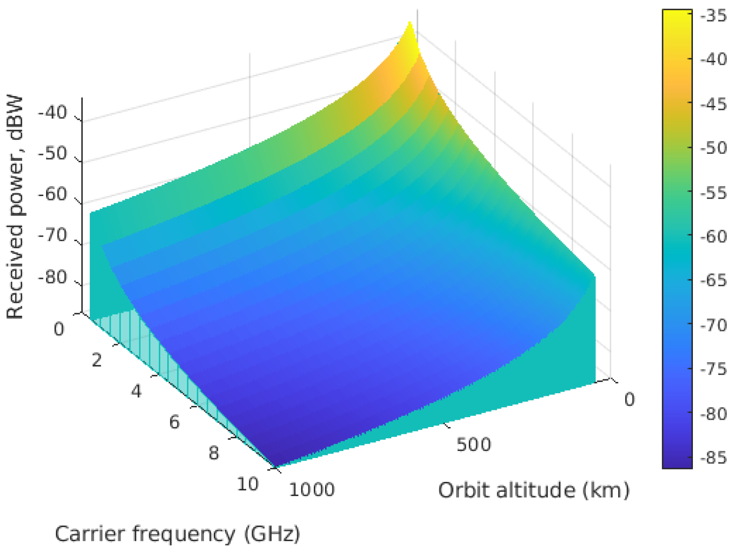 Engproc 27 00068 g003