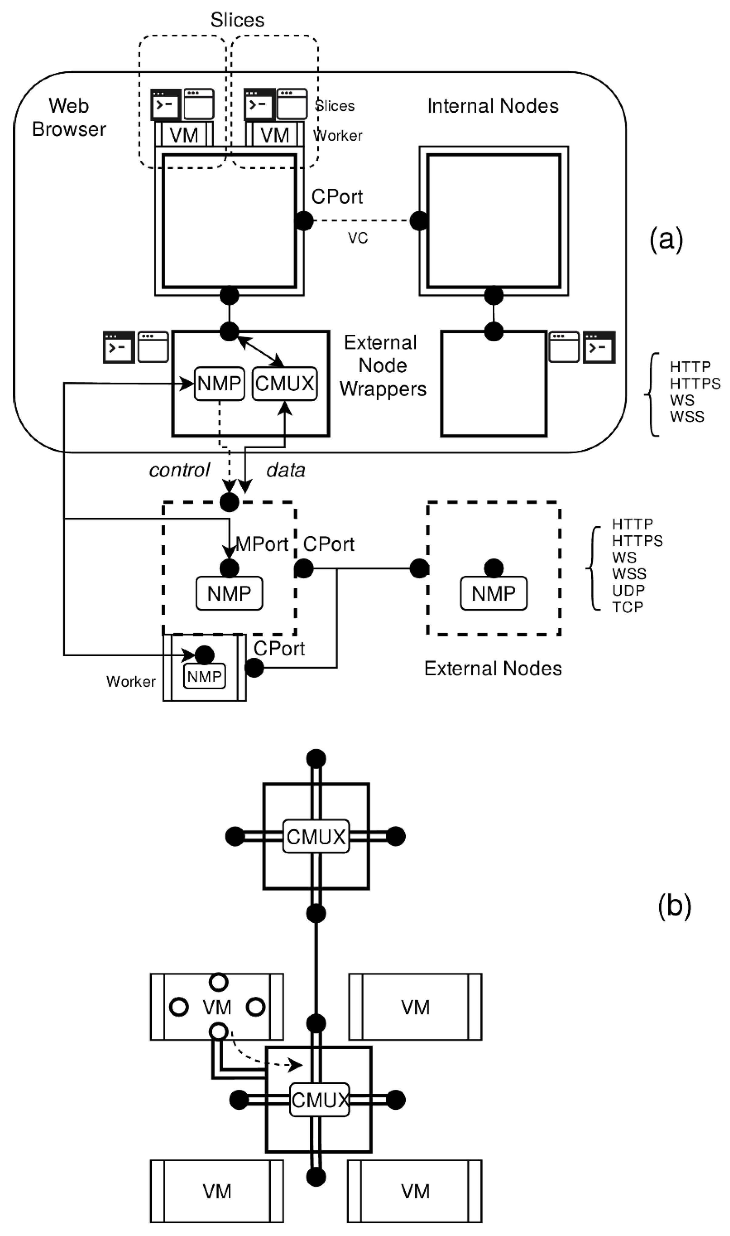Engproc 27 00072 g001 Engproc 27 00072 g001