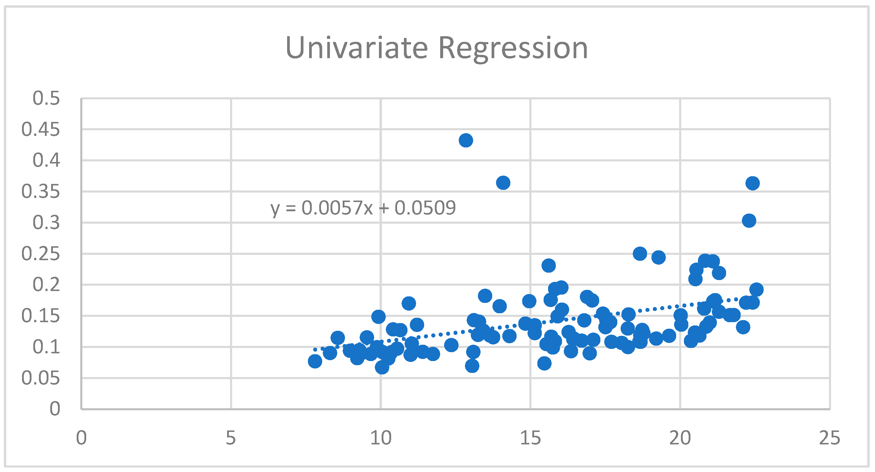 Engproc 27 00078 g002