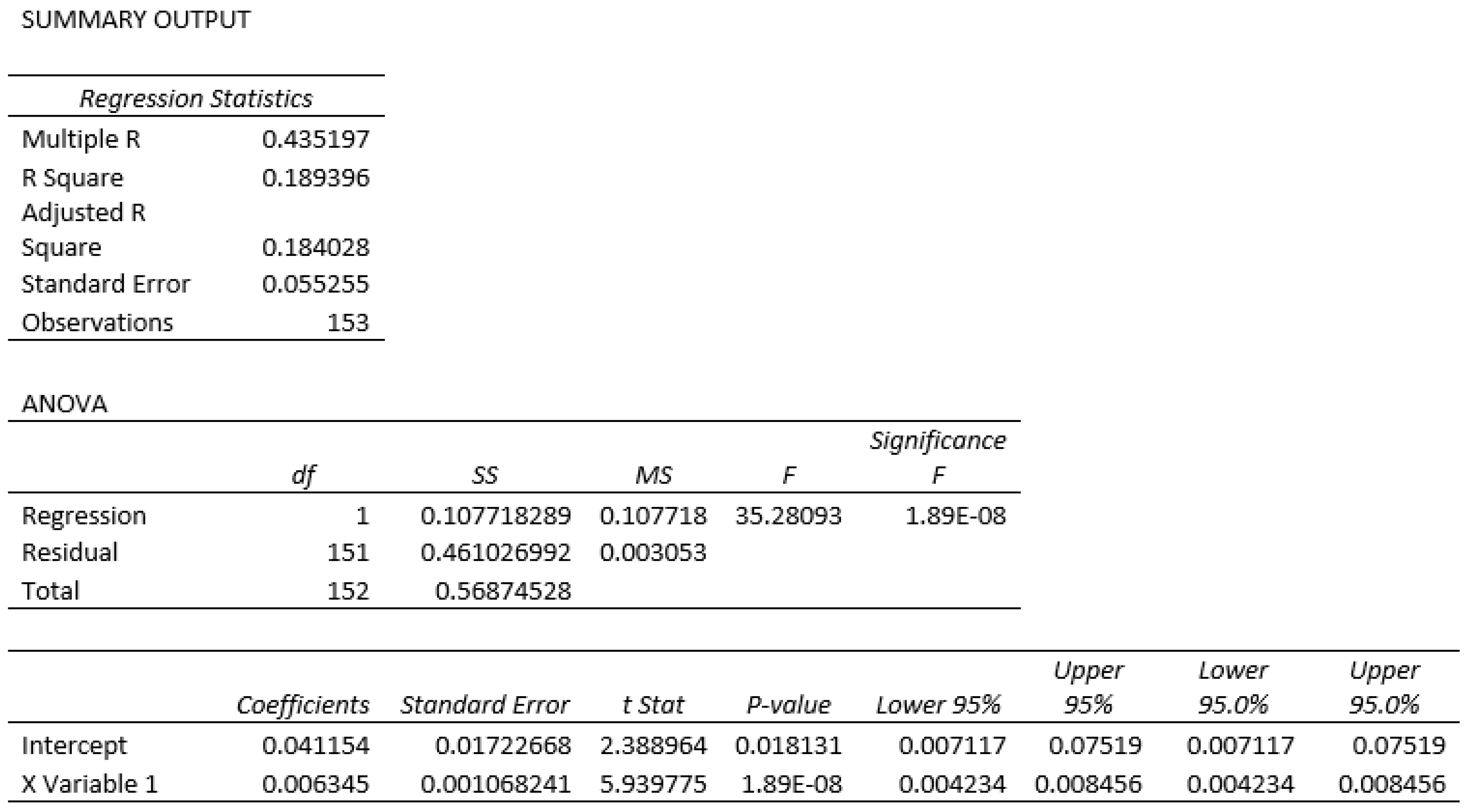 Engproc 27 00078 g003