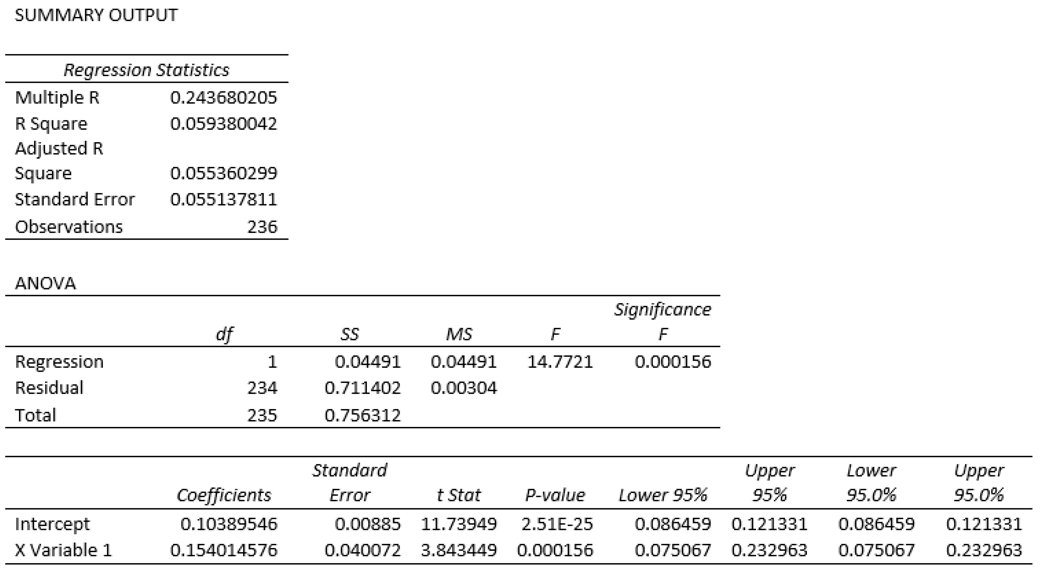 Engproc 27 00078 g004