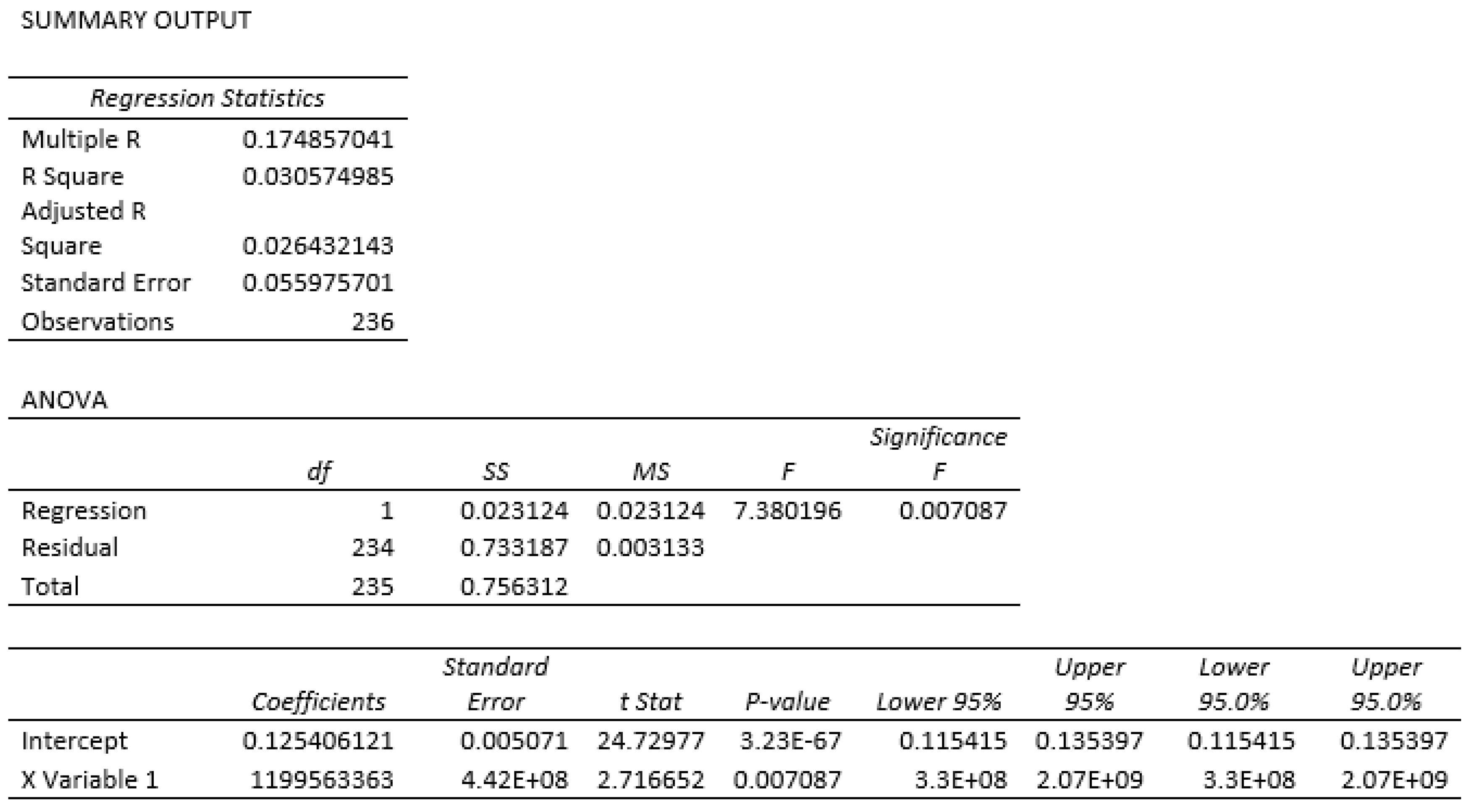 Engproc 27 00078 g006