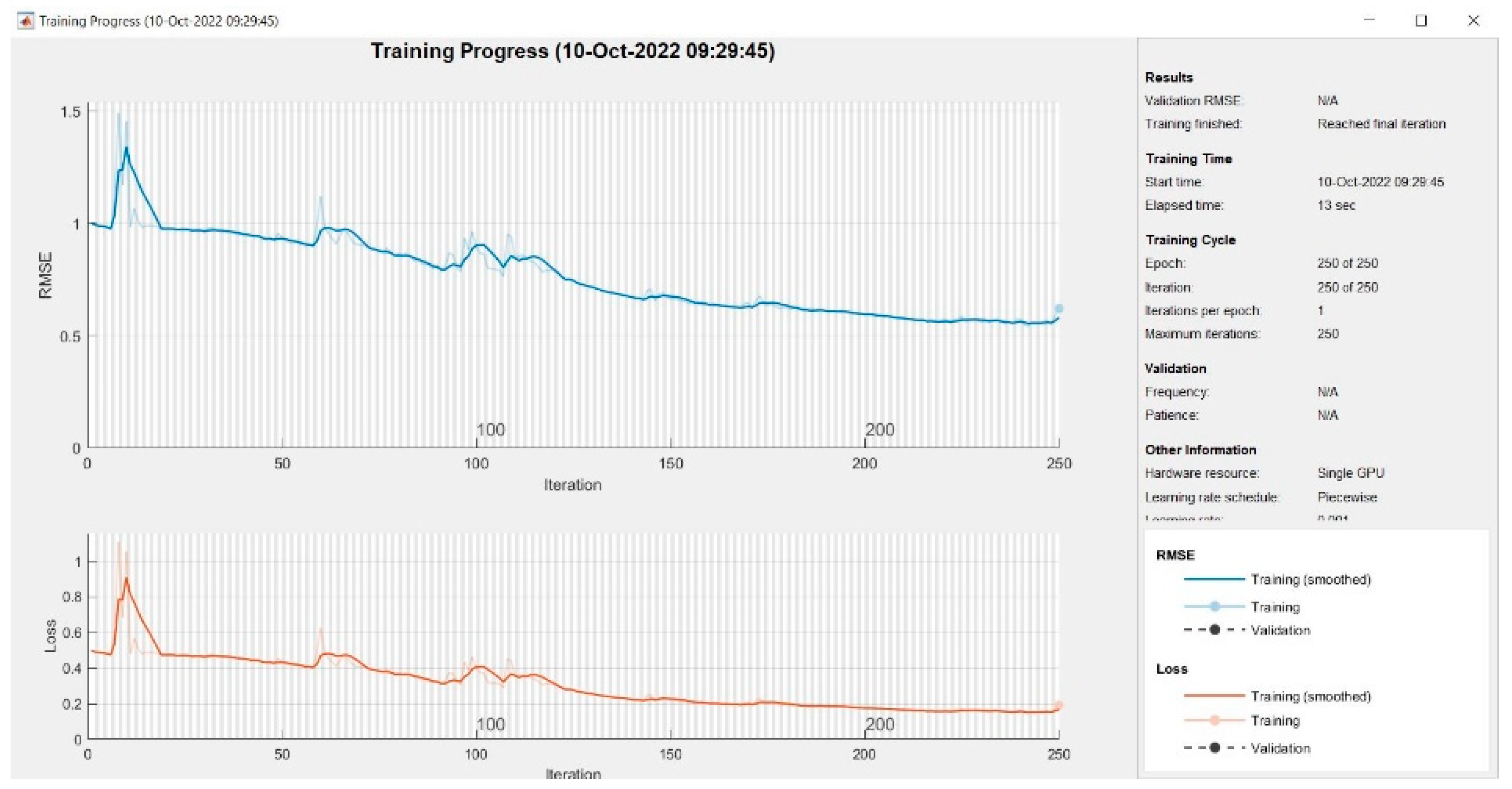 Engproc 27 00078 g010