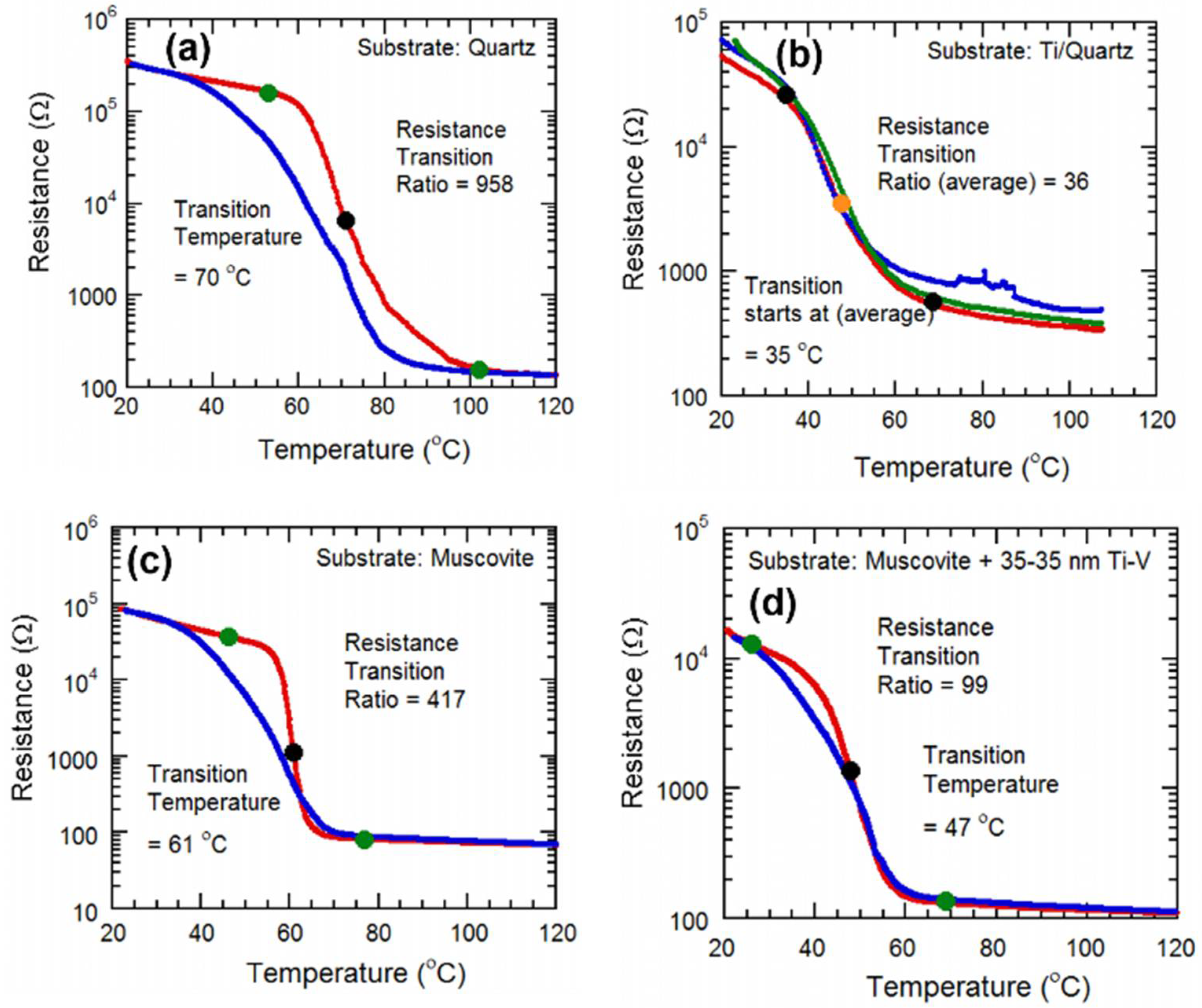 Engproc 27 00080 g001
