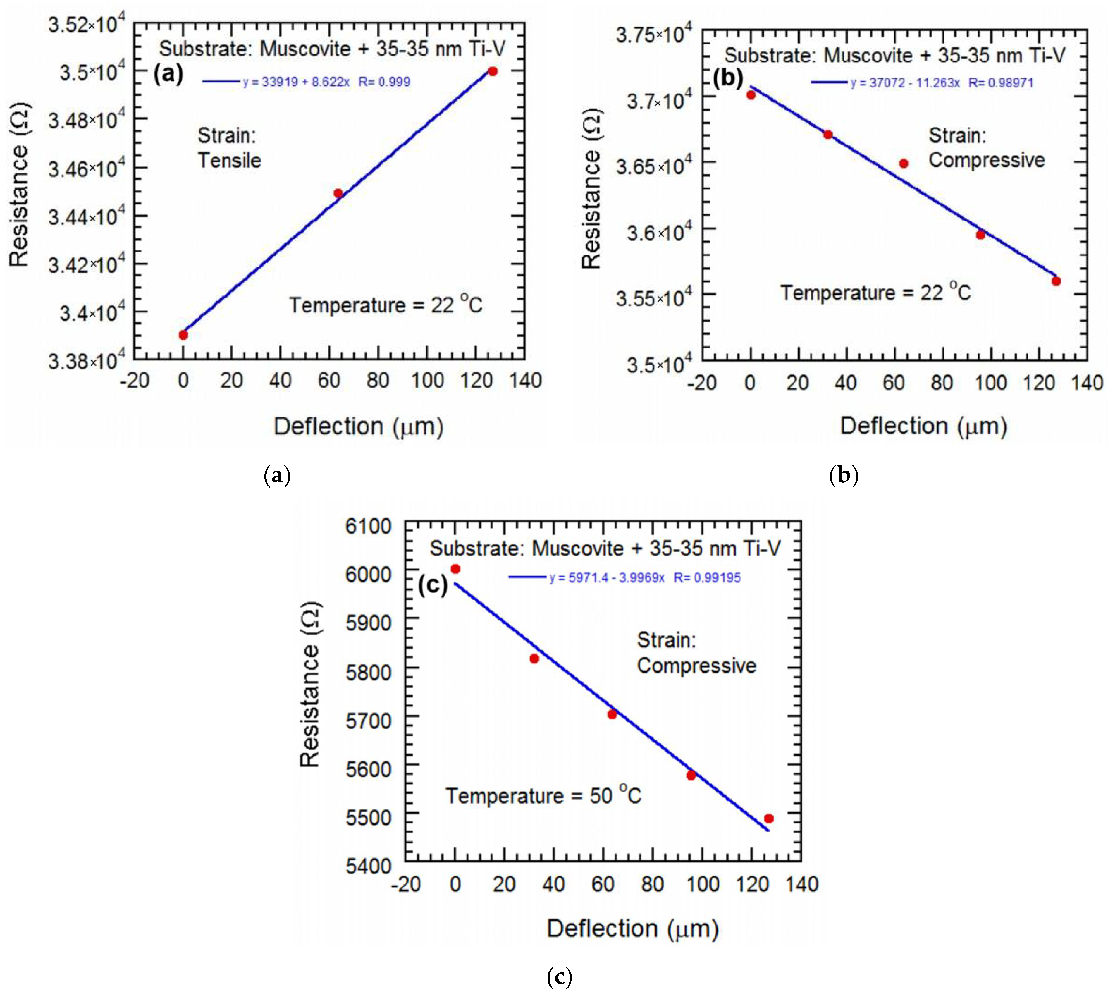 Engproc 27 00080 g003