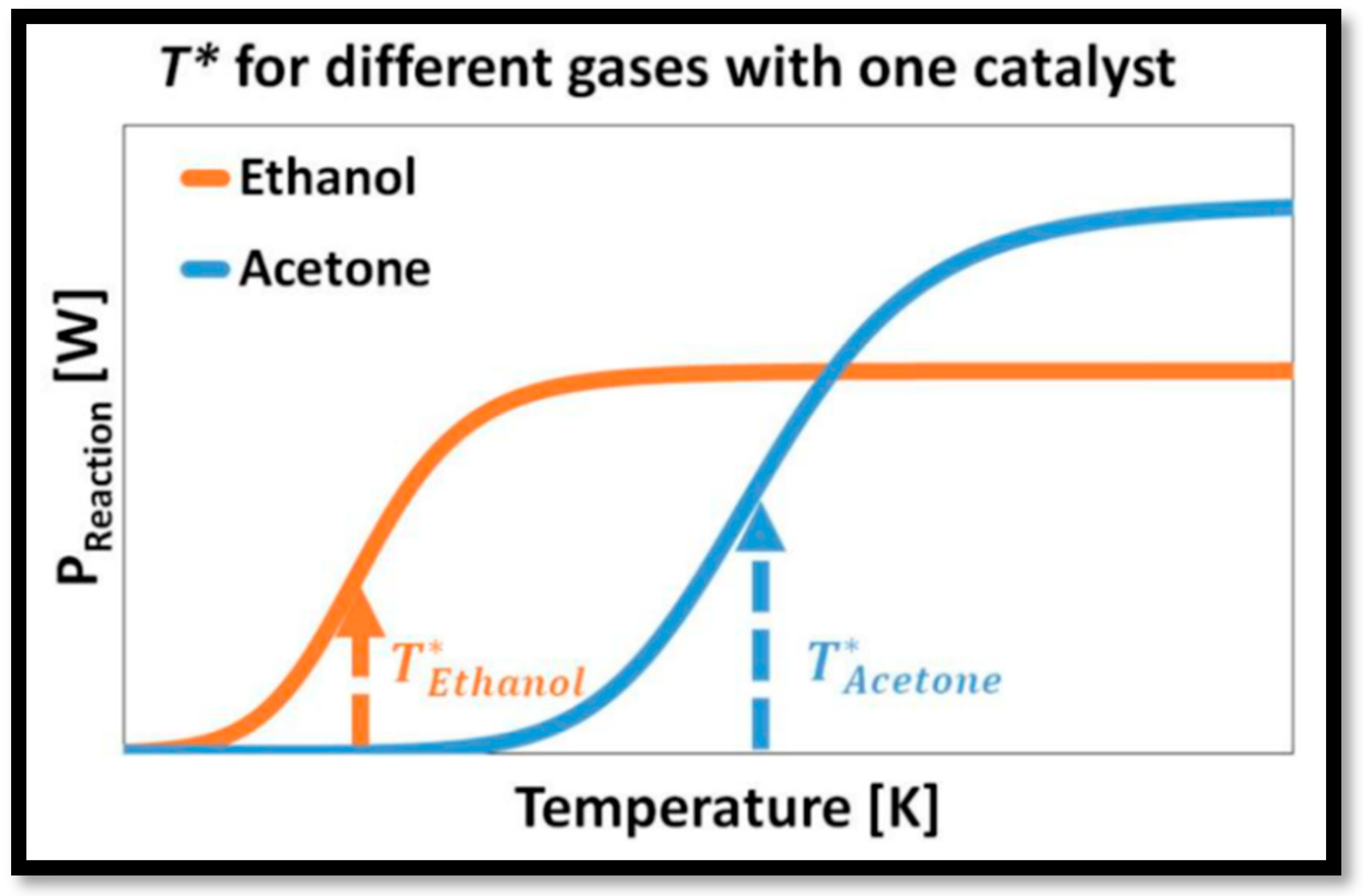 Engproc 27 00081 g001