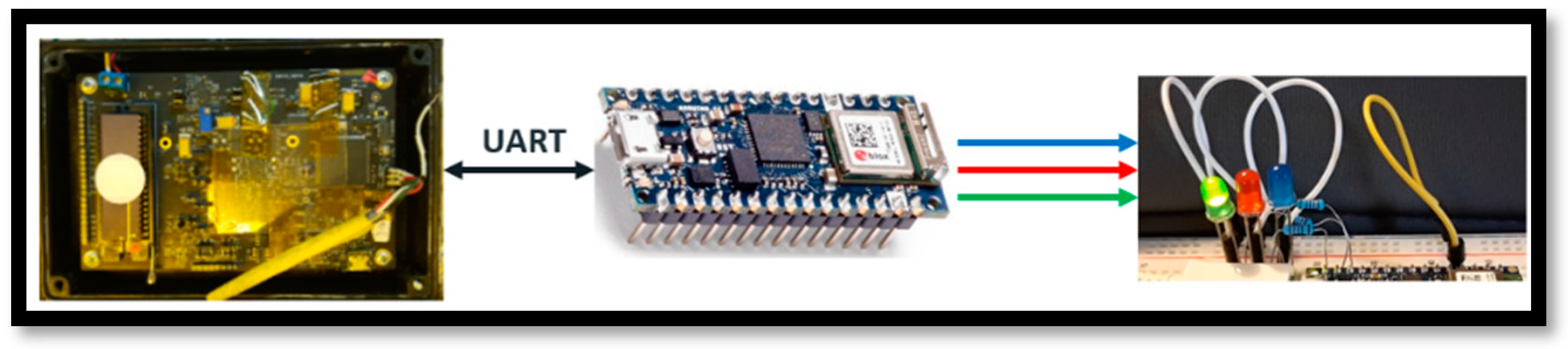 Engproc 27 00081 g002