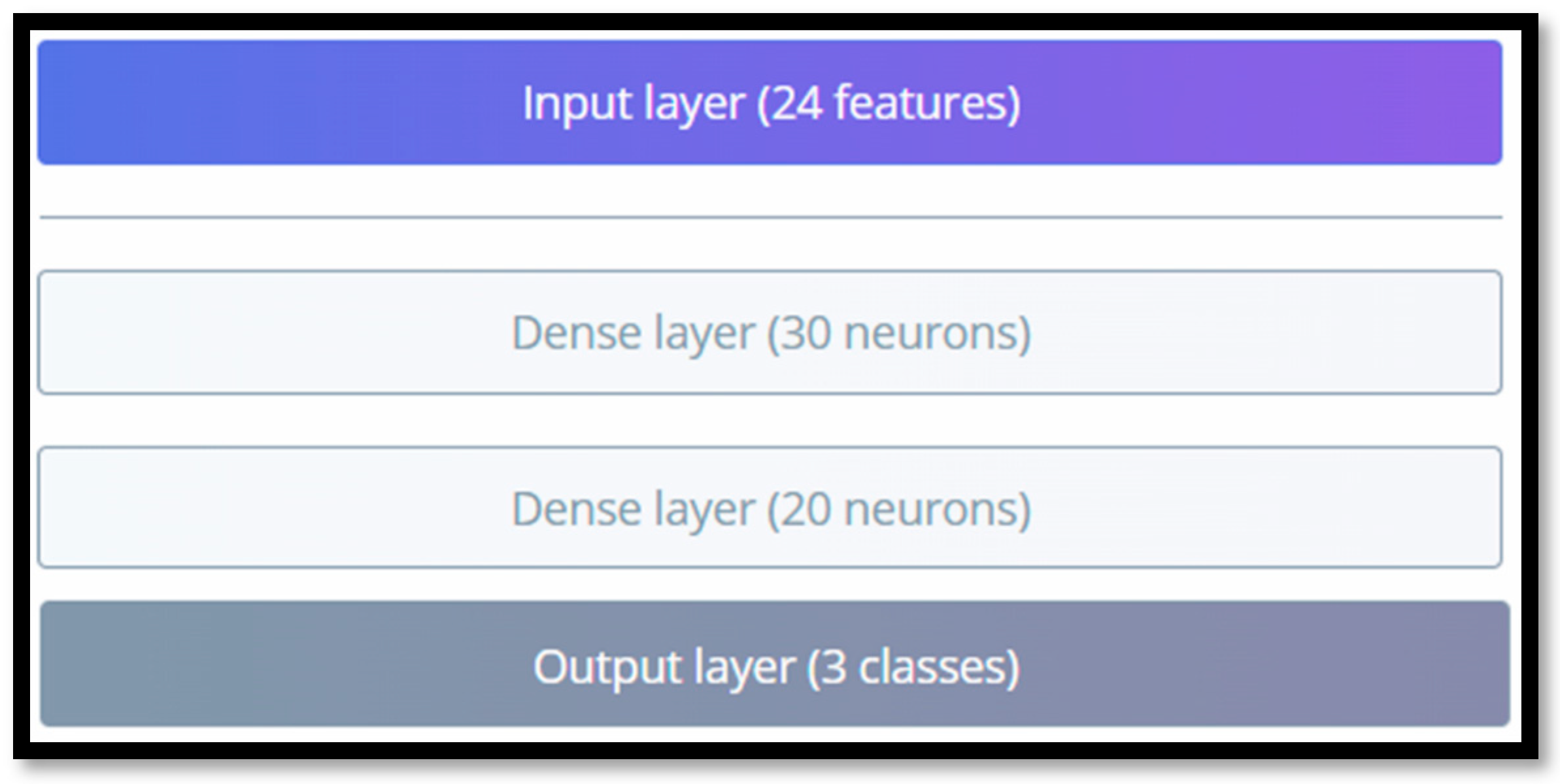 Engproc 27 00081 g004