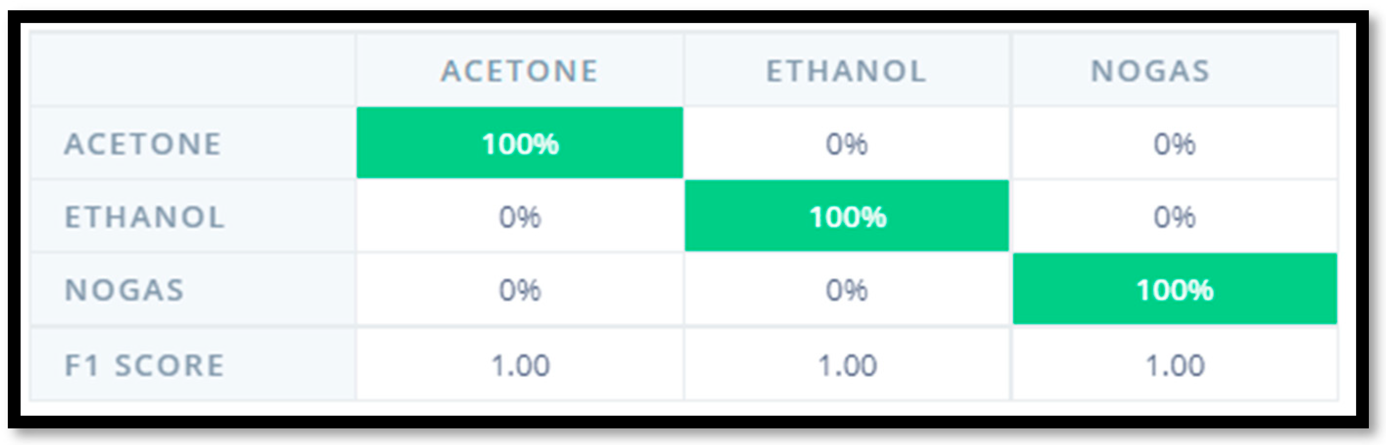 Engproc 27 00081 g006