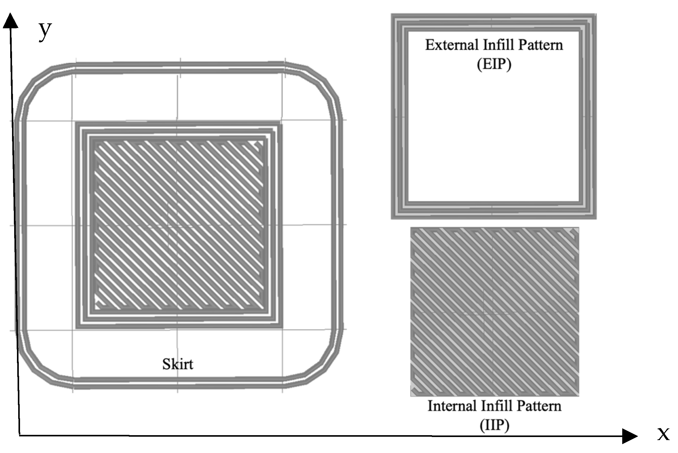 Engproc 27 00083 g002 Engproc 27 00083 g002