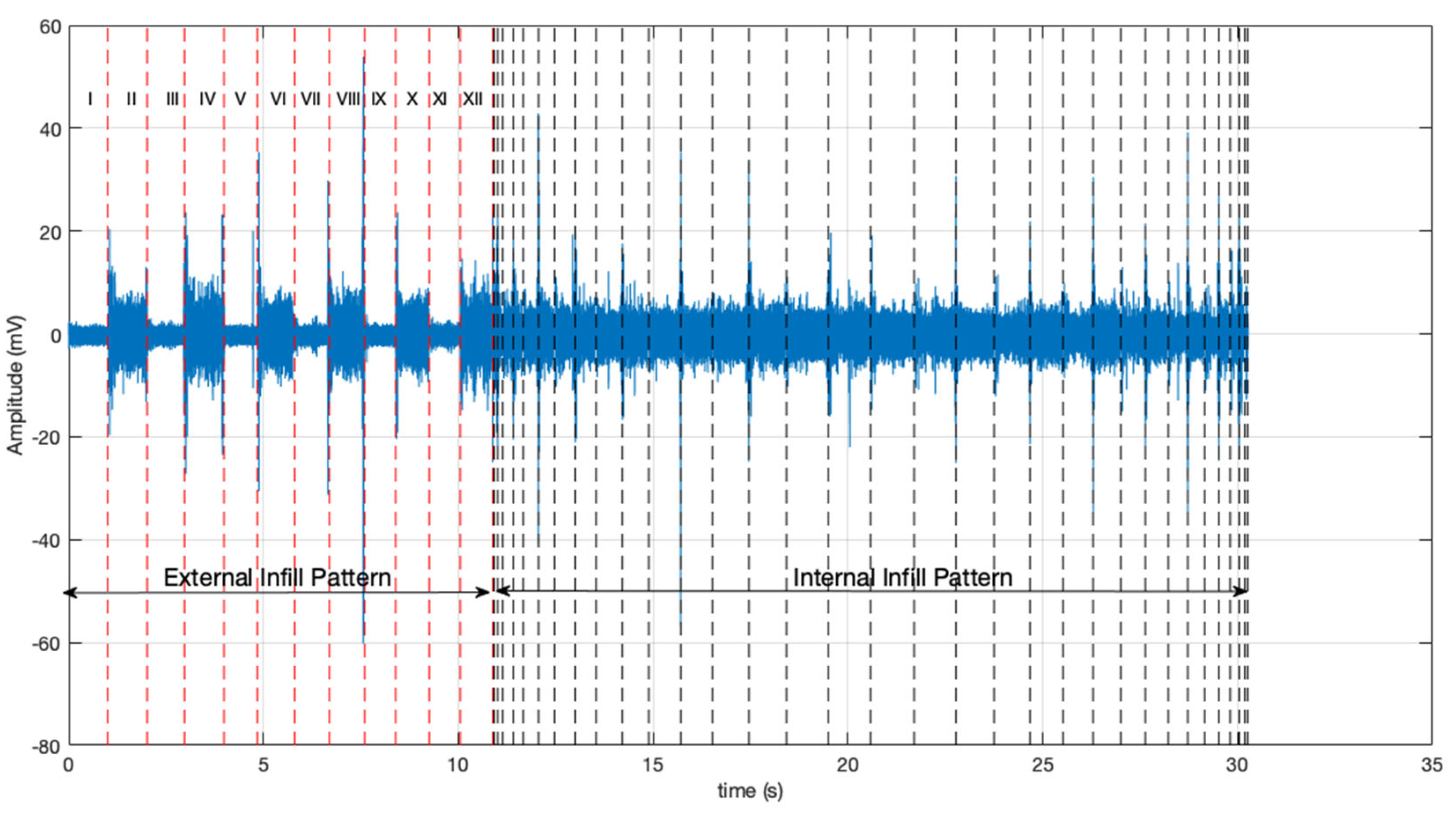 Engproc 27 00083 g003 Engproc 27 00083 g003